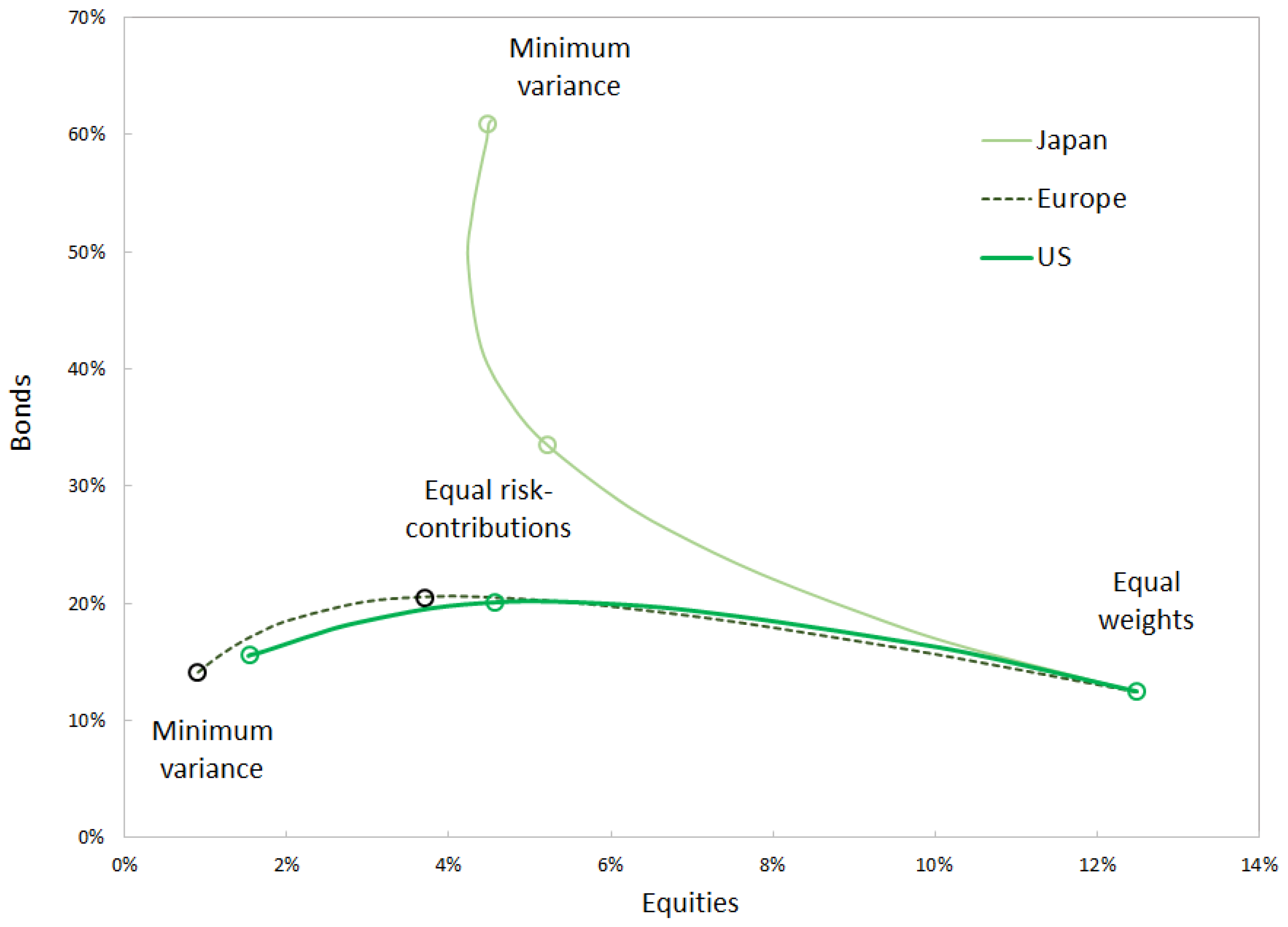 Entropy 24 01631 g004