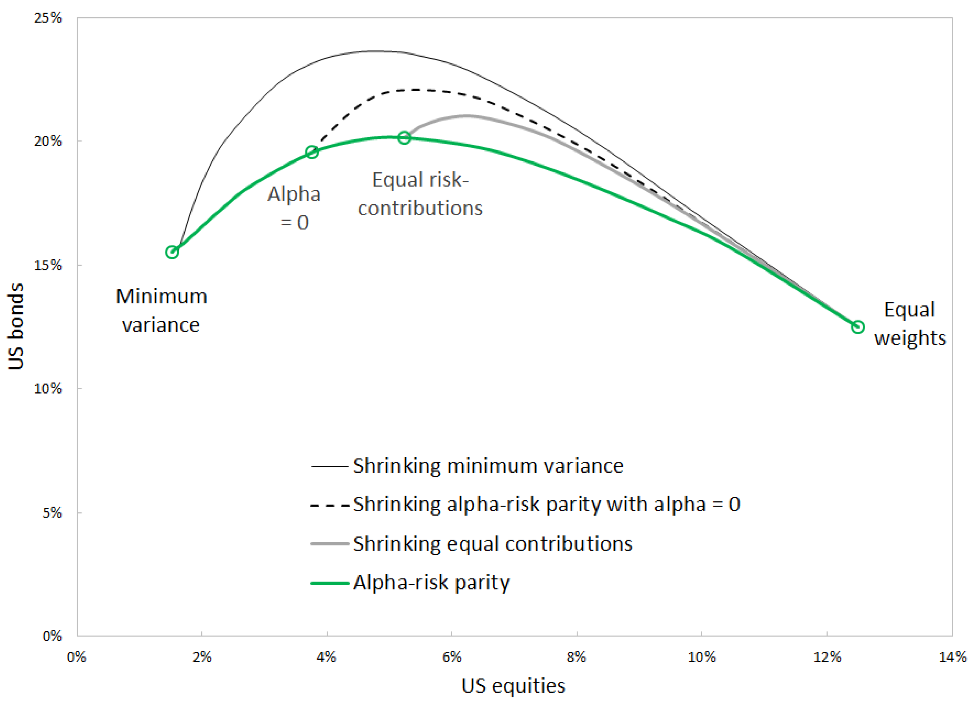 Entropy 24 01631 g005