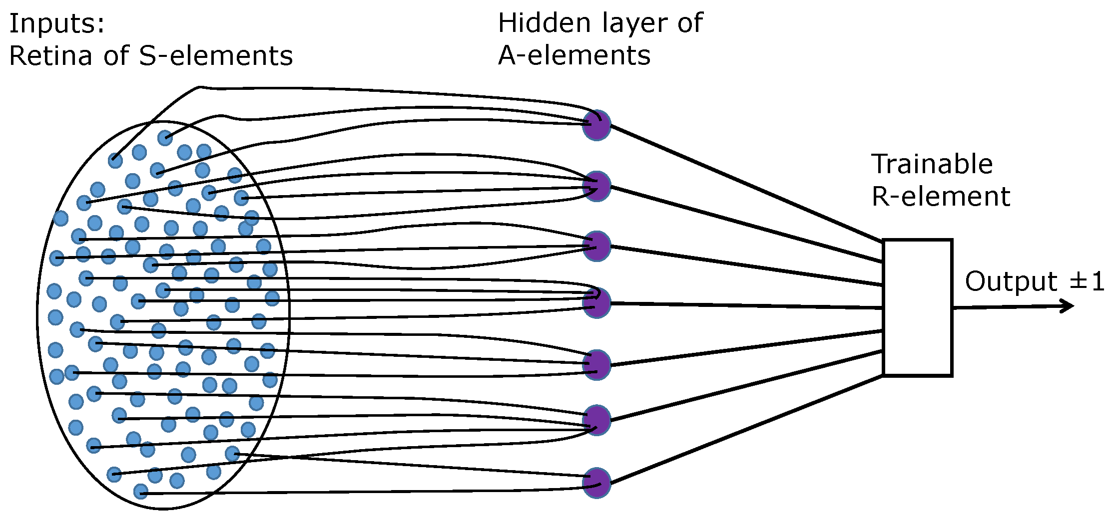 Entropy 24 01635 g001