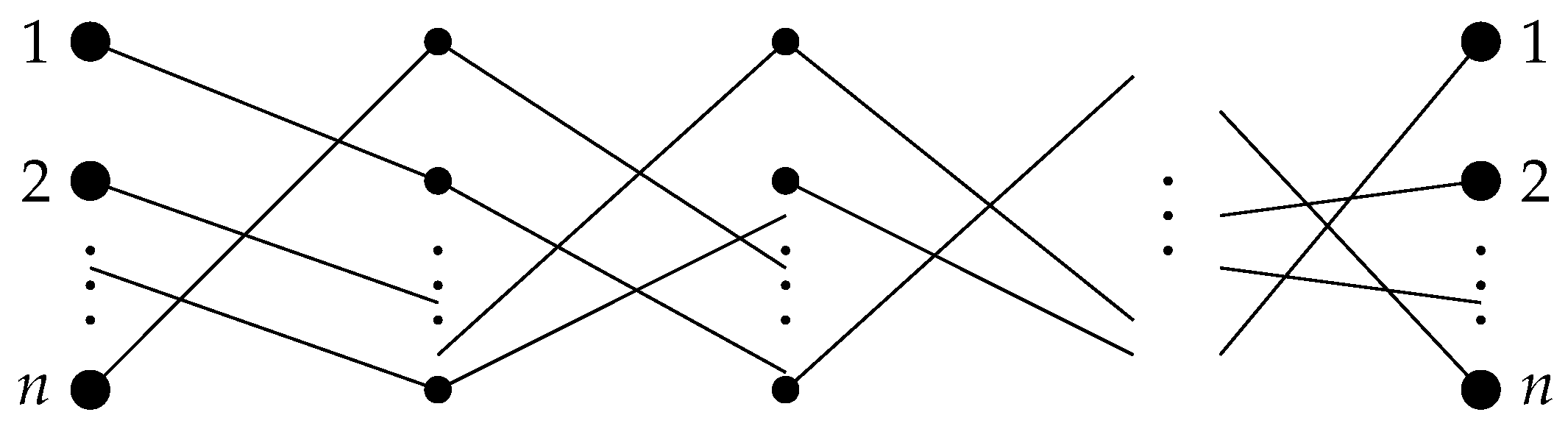 Entropy 24 01635 g003