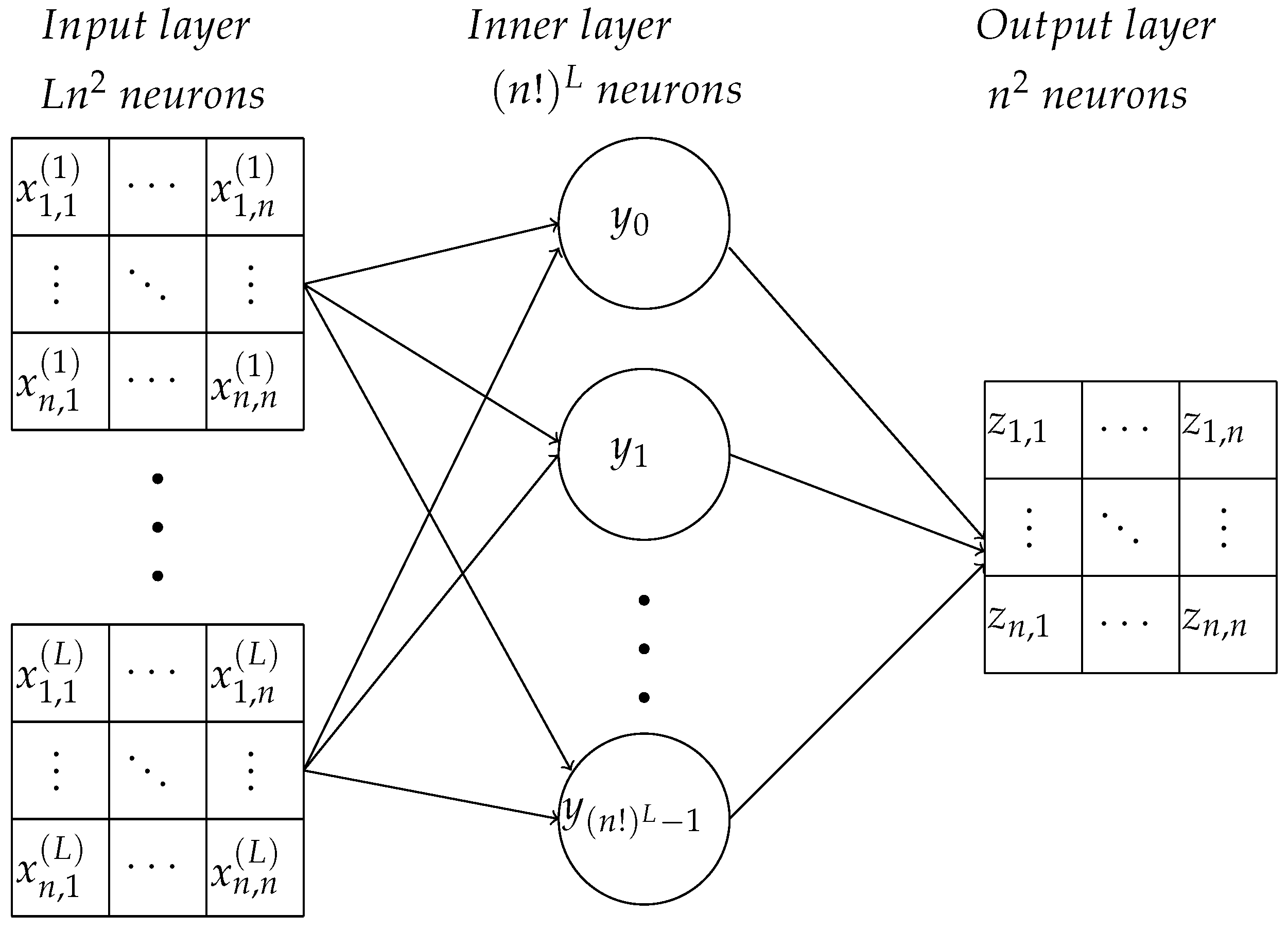 Entropy 24 01635 g004