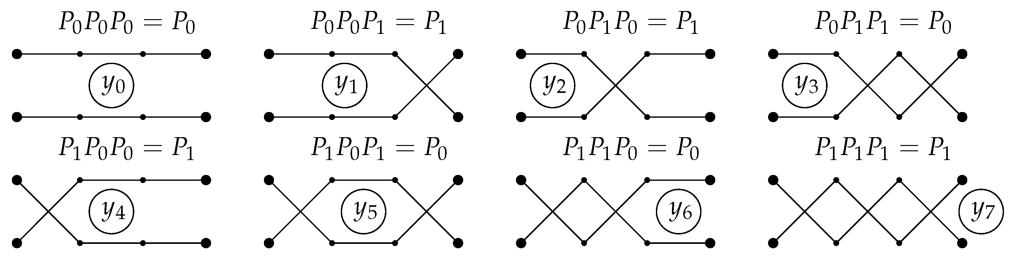 Entropy 24 01635 g005