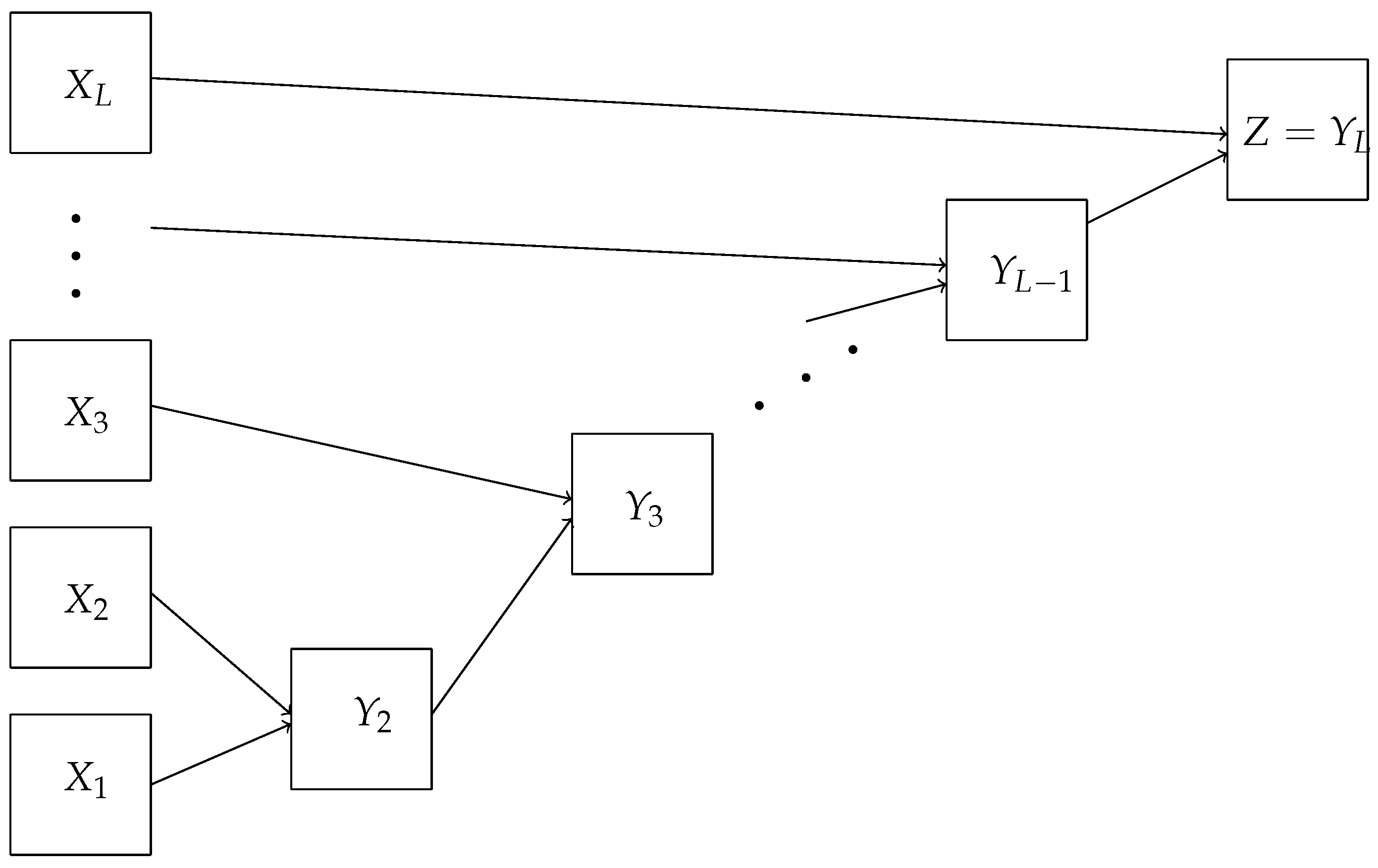 Entropy 24 01635 g007