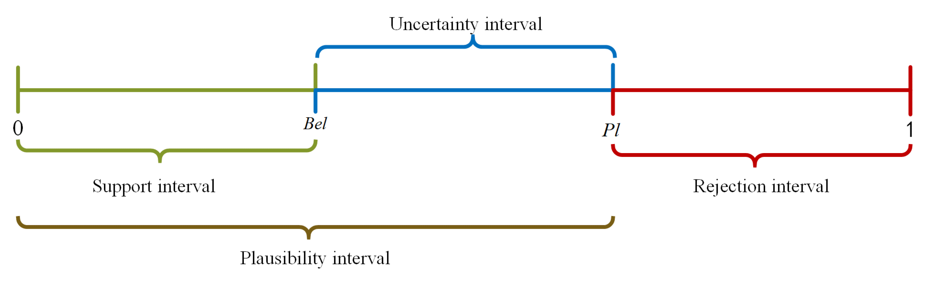 Entropy 24 01638 g001
