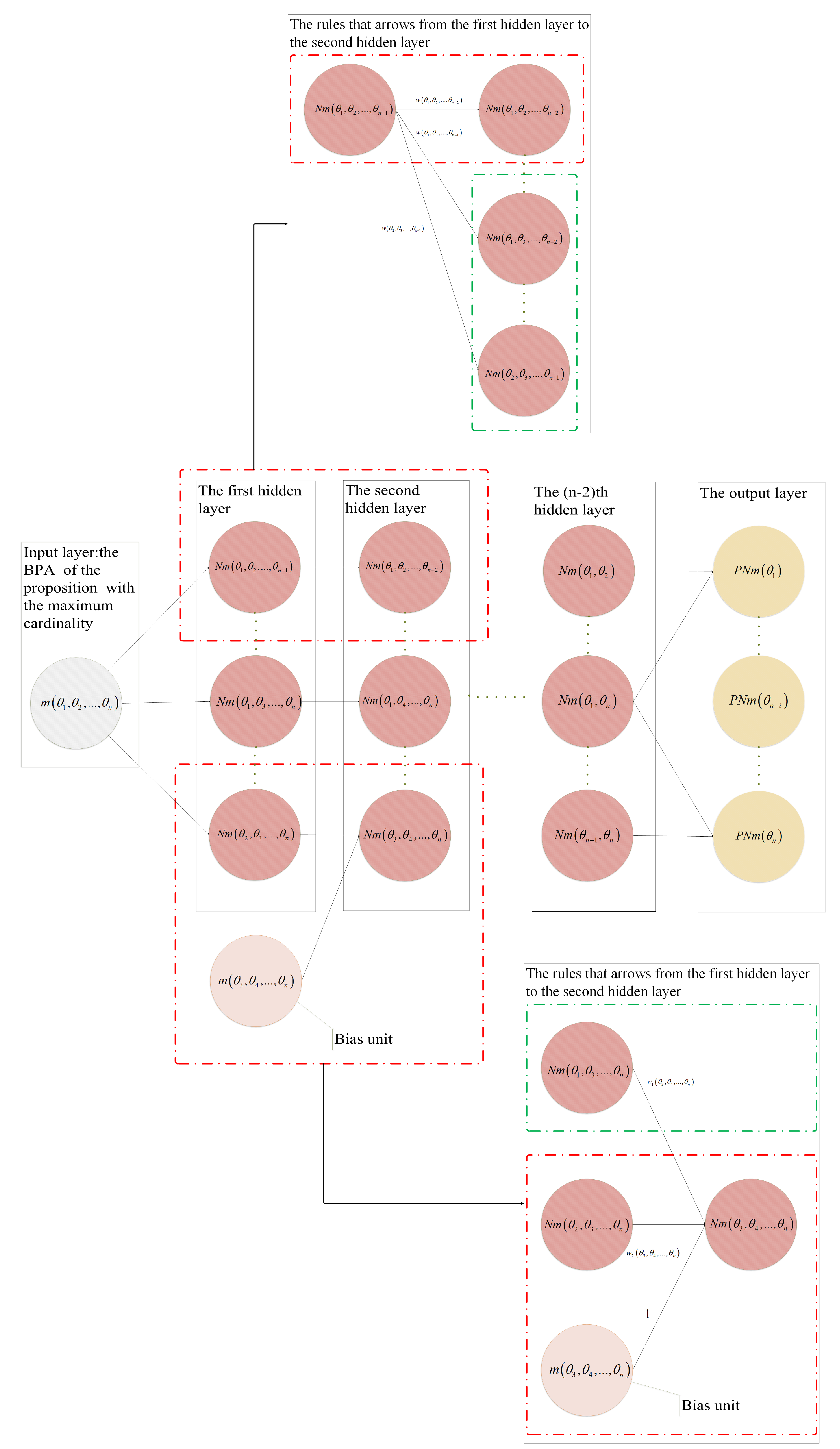 Entropy 24 01638 g002