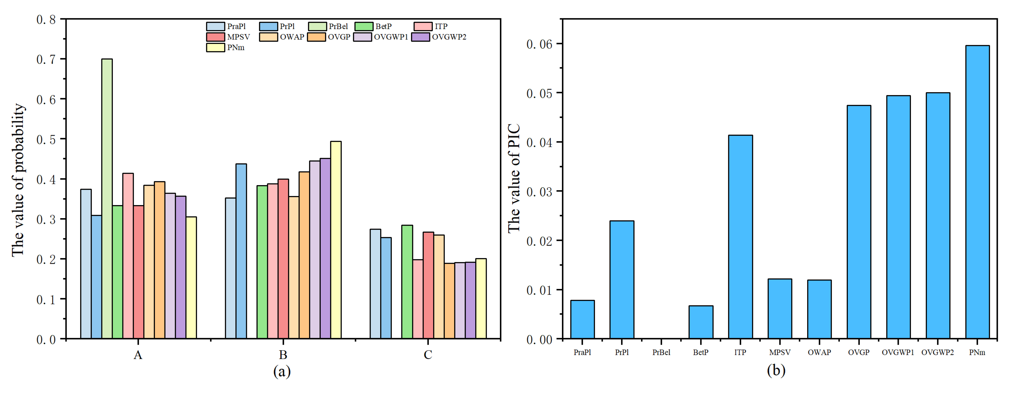 Entropy 24 01638 g009