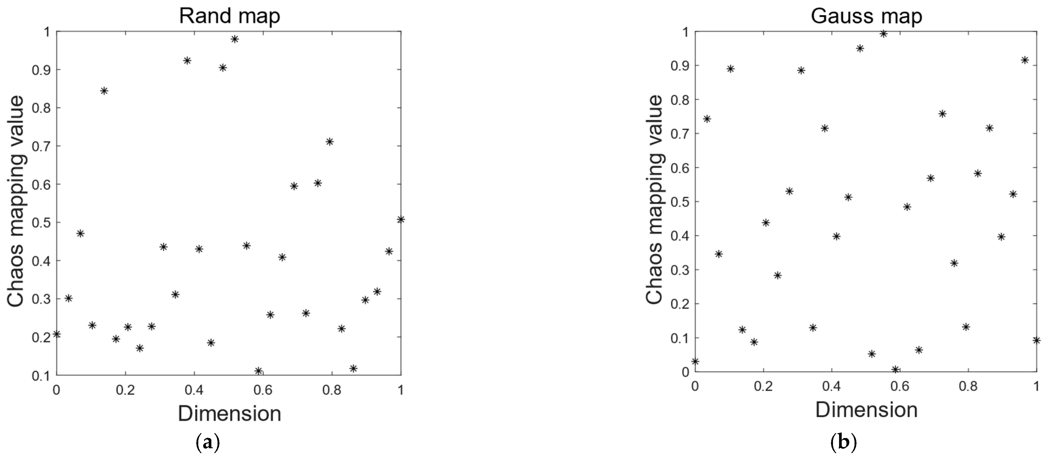Entropy 24 01640 g001