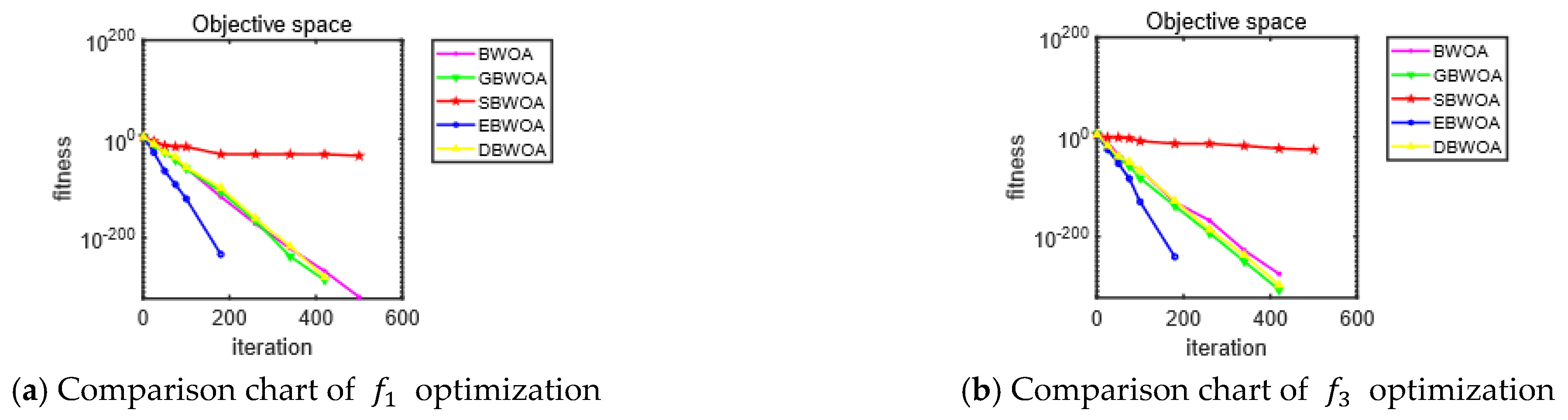 Entropy 24 01640 g003a