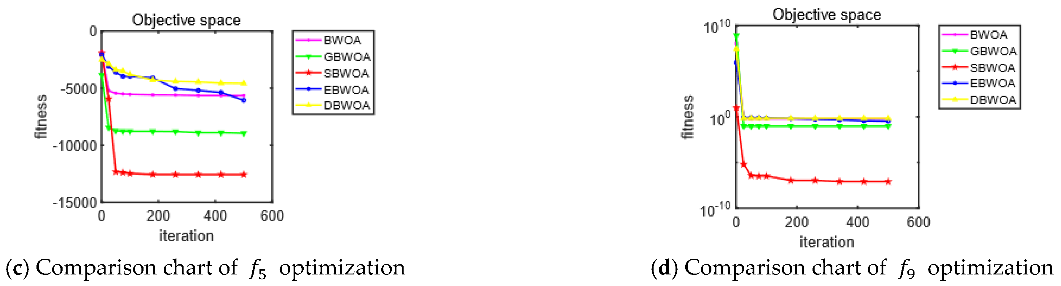 Entropy 24 01640 g003b