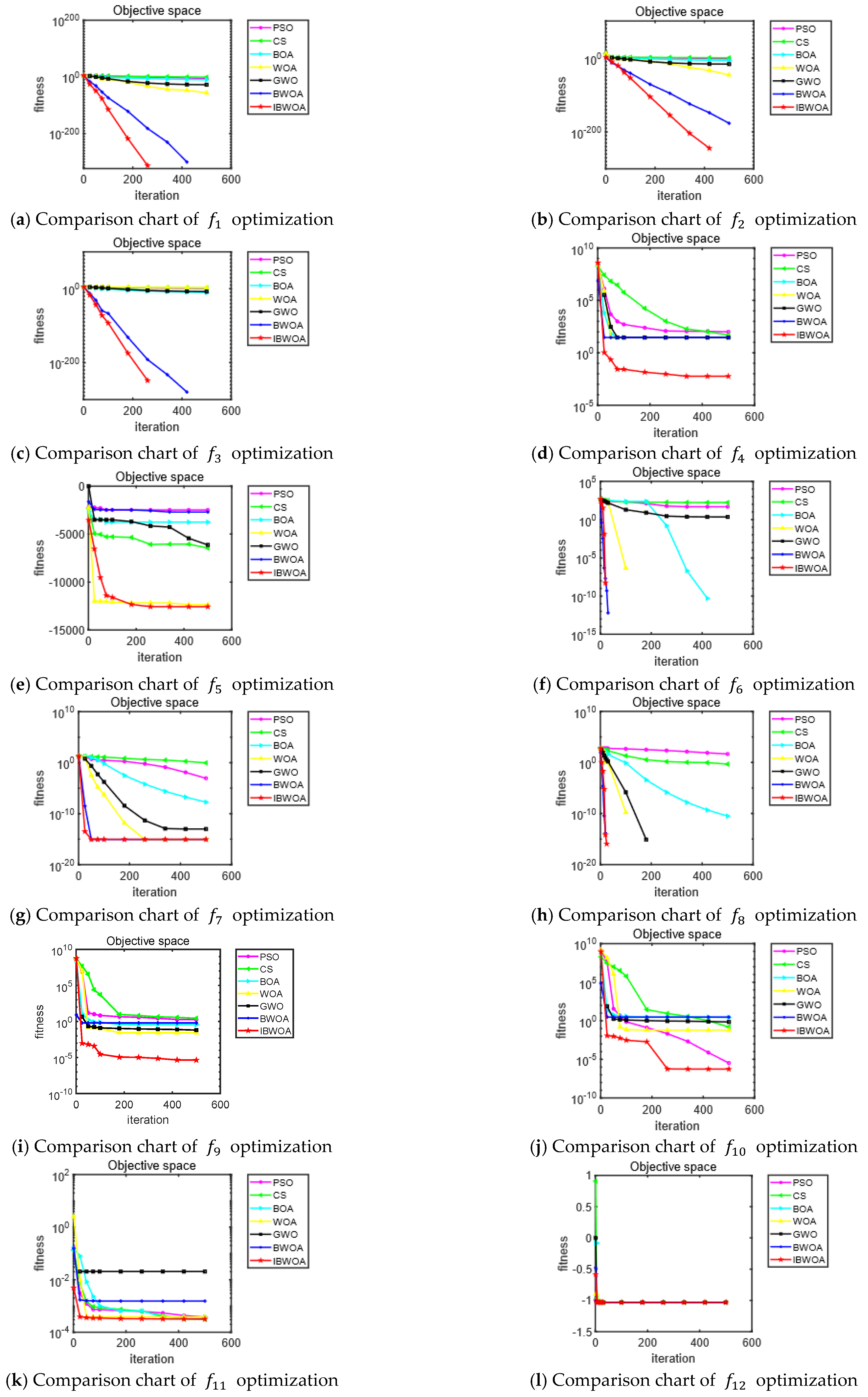 Entropy 24 01640 g004