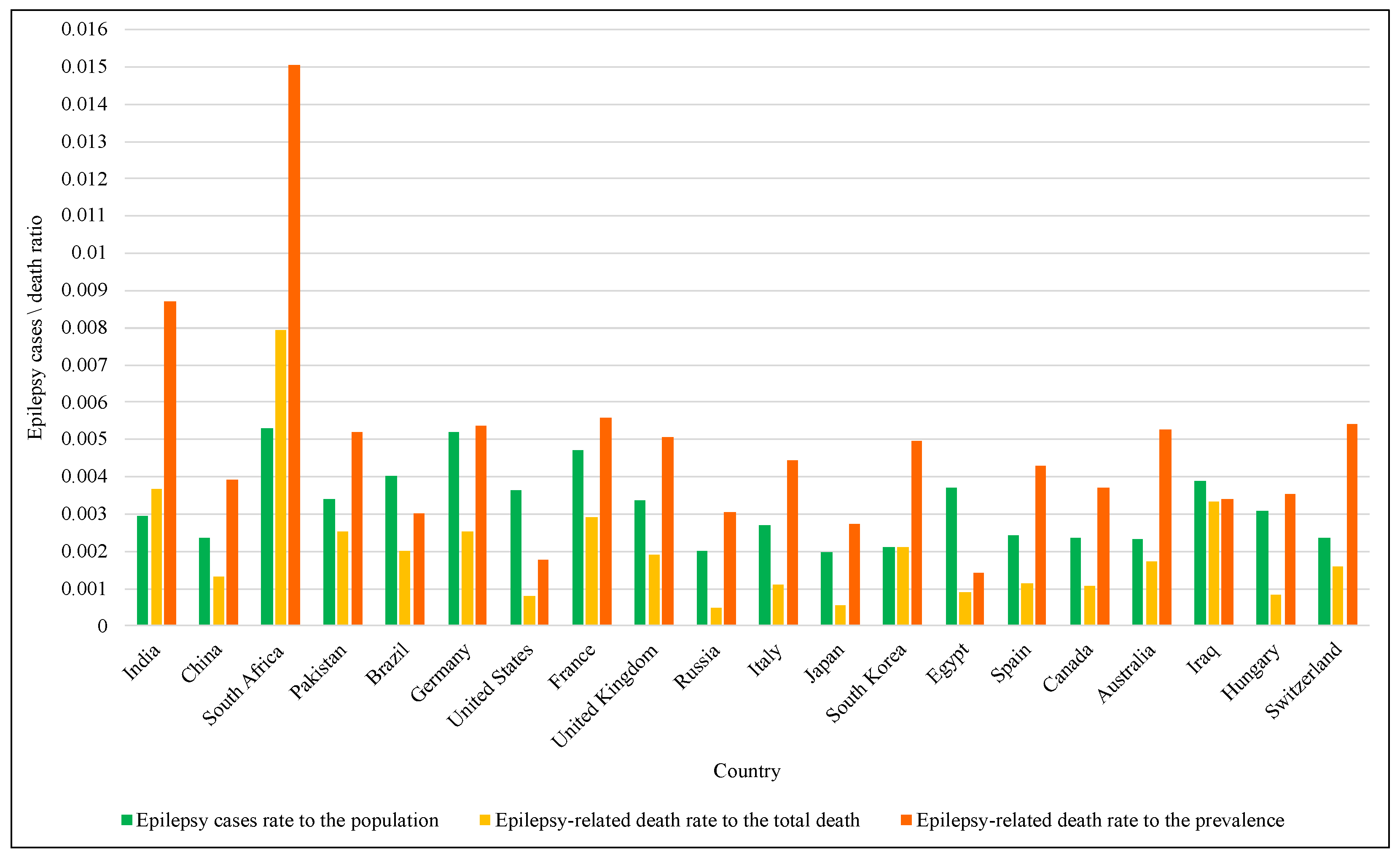 Entropy 24 01641 g001 Entropy 24 01641 g001