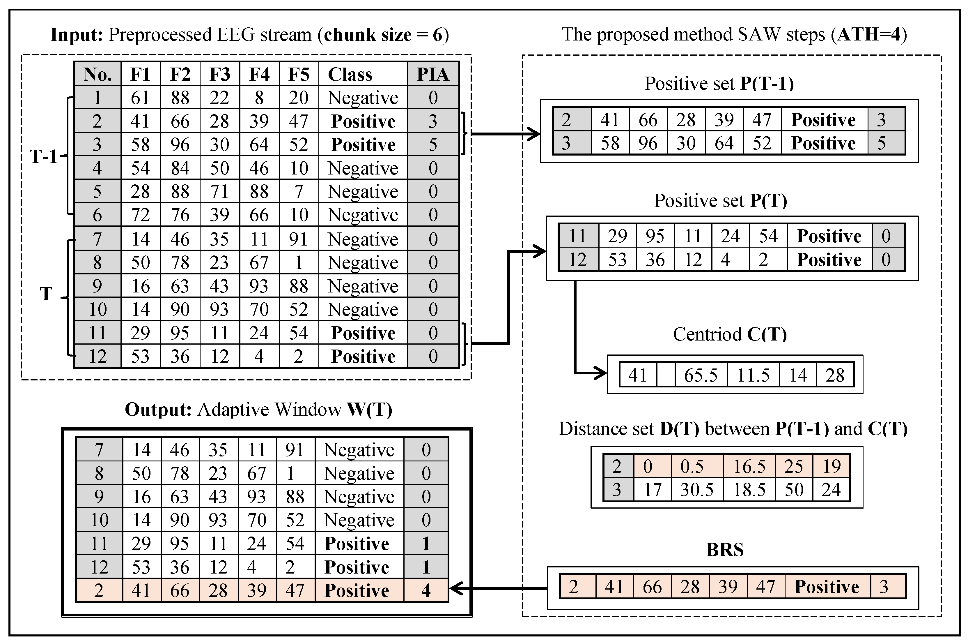 Entropy 24 01641 g002 Entropy 24 01641 g002