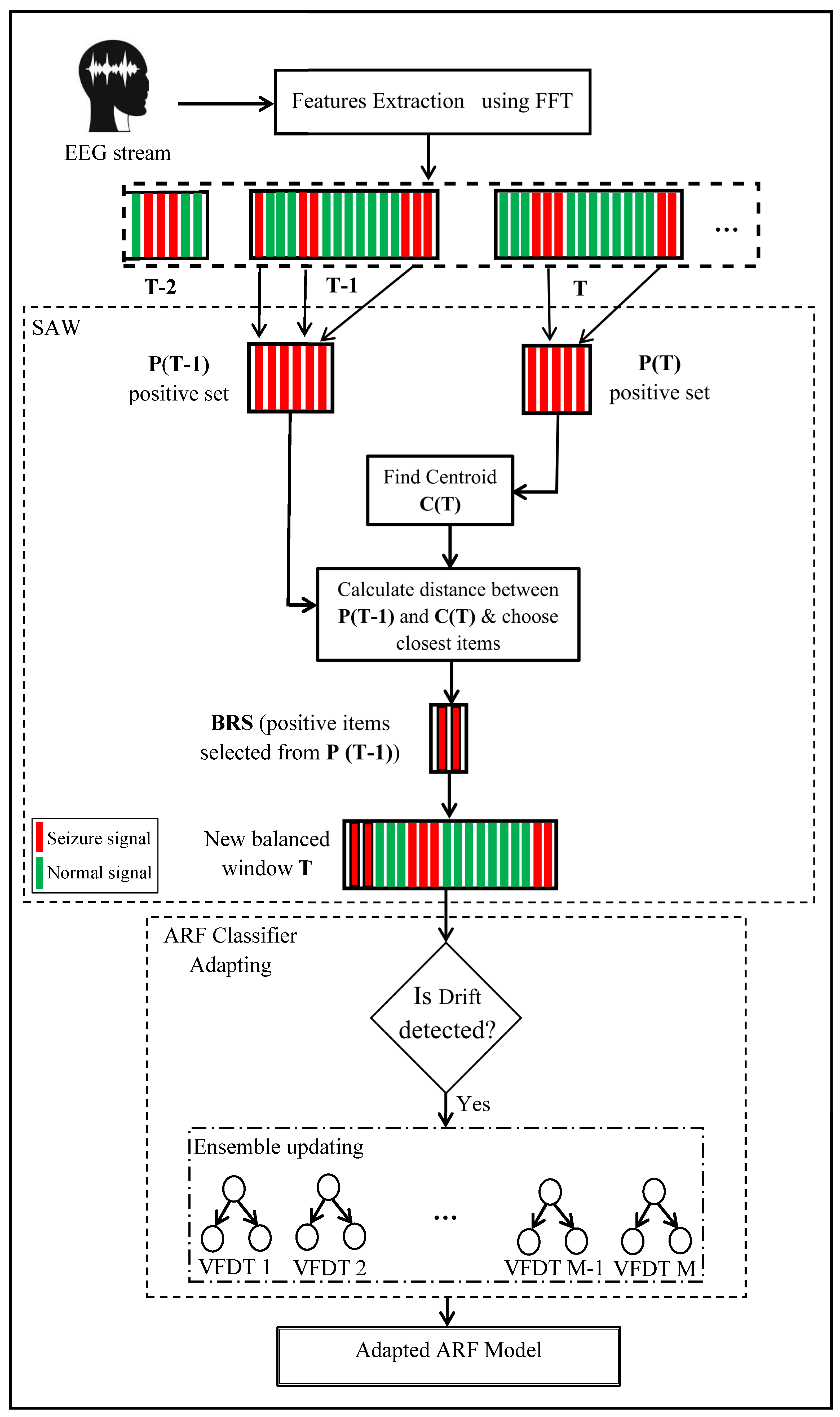 Entropy 24 01641 g003 Entropy 24 01641 g003