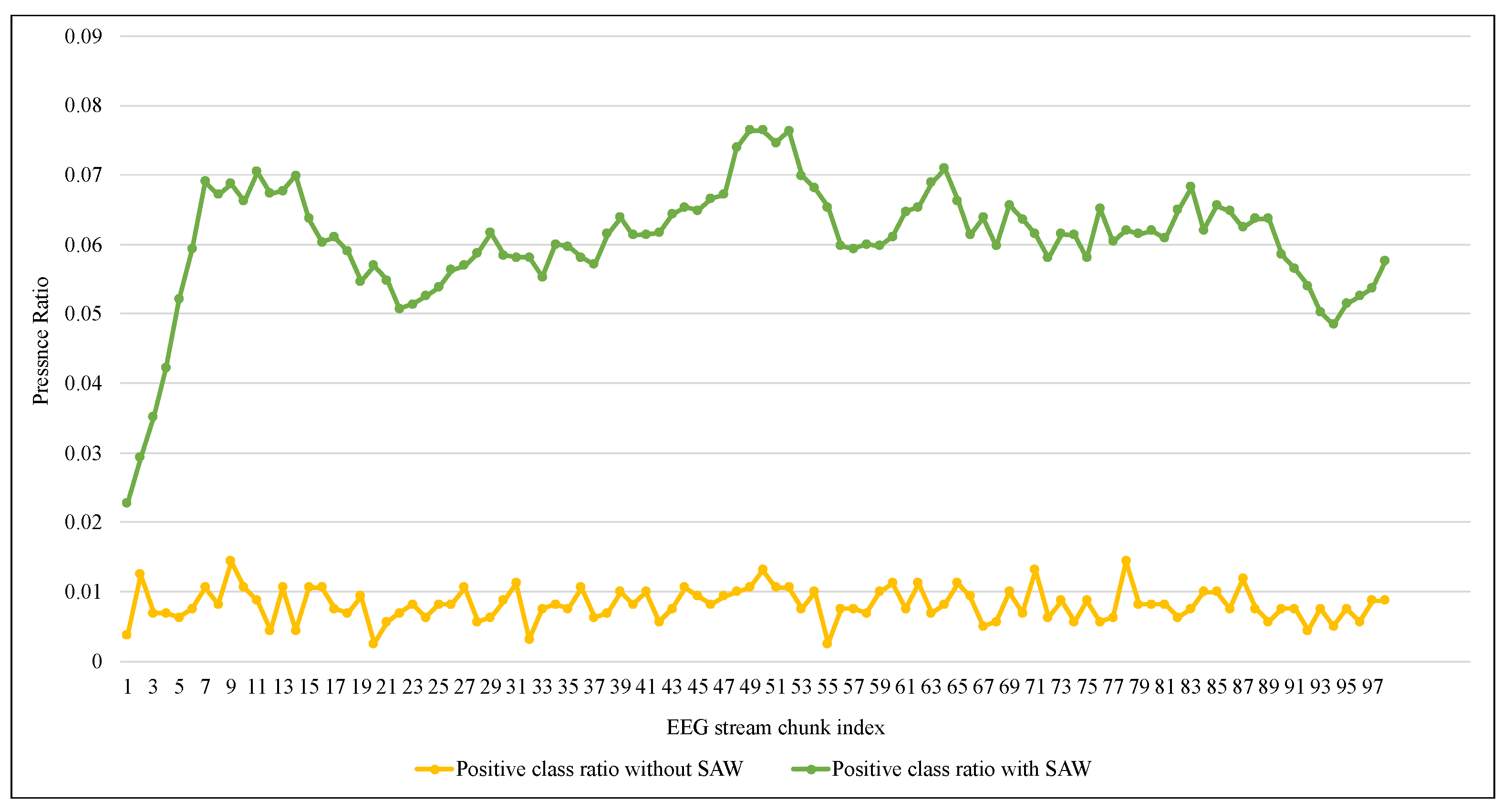 Entropy 24 01641 g006 Entropy 24 01641 g006