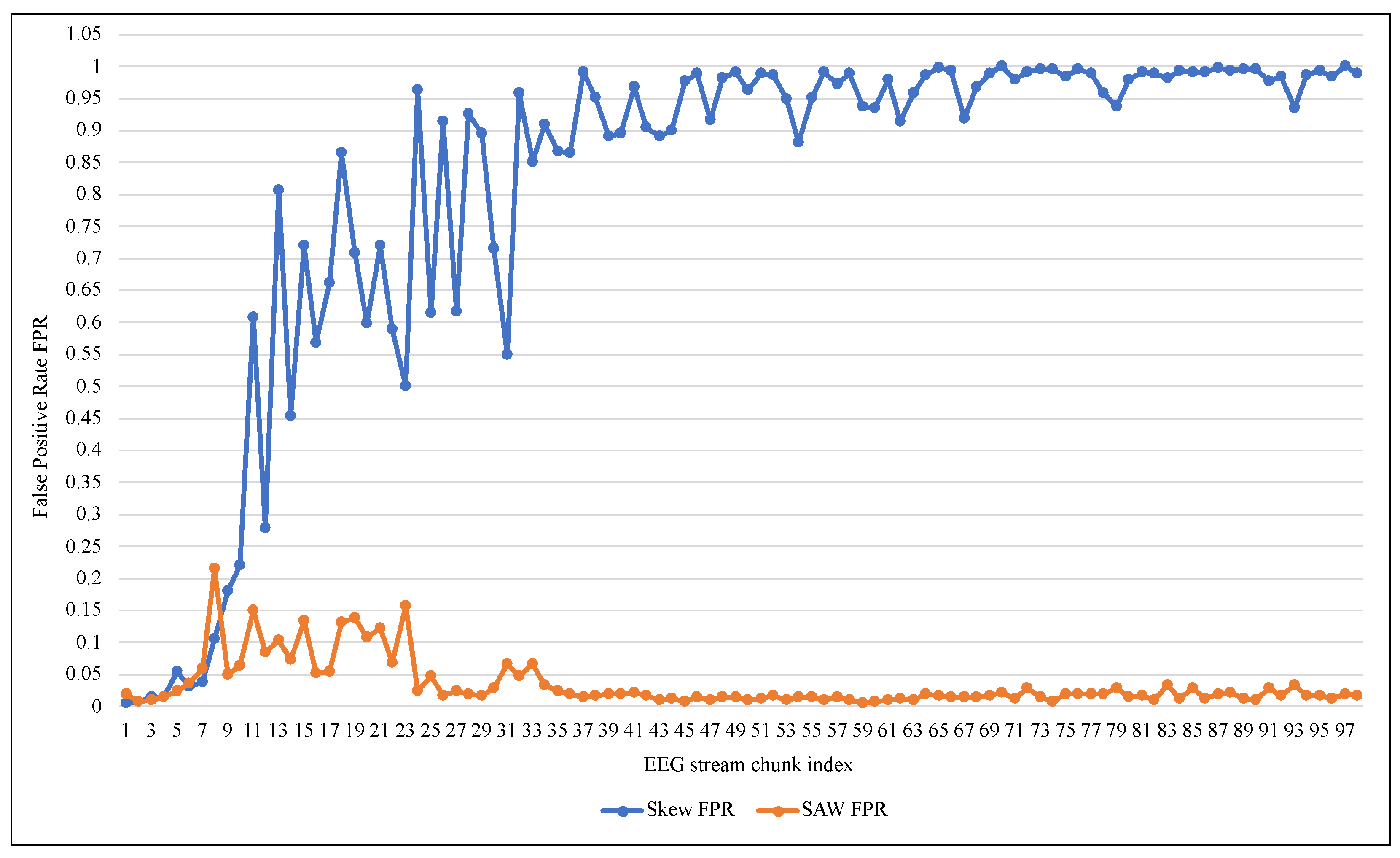 Entropy 24 01641 g008 Entropy 24 01641 g008