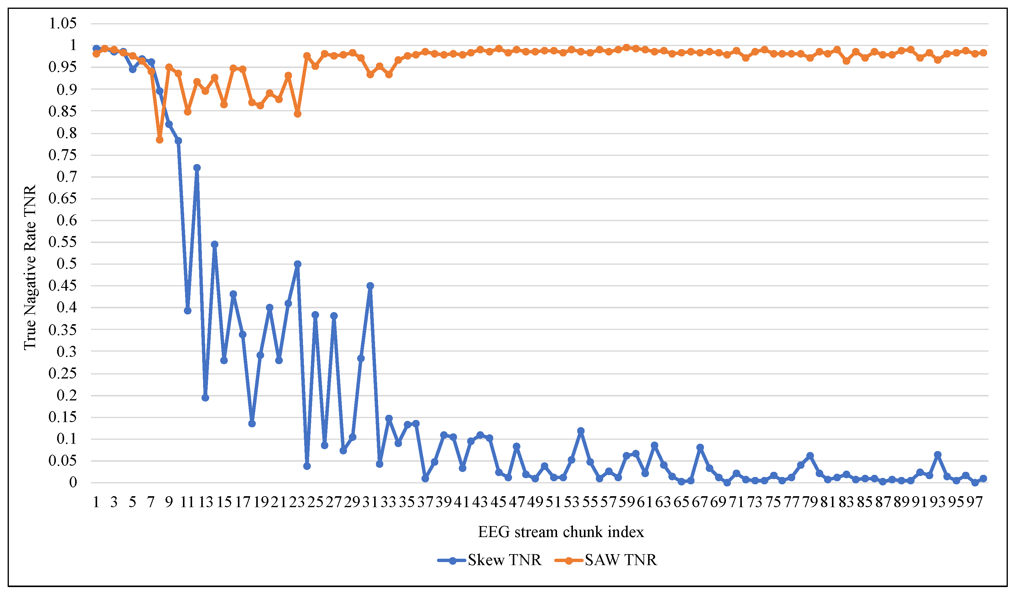 Entropy 24 01641 g009 Entropy 24 01641 g009
