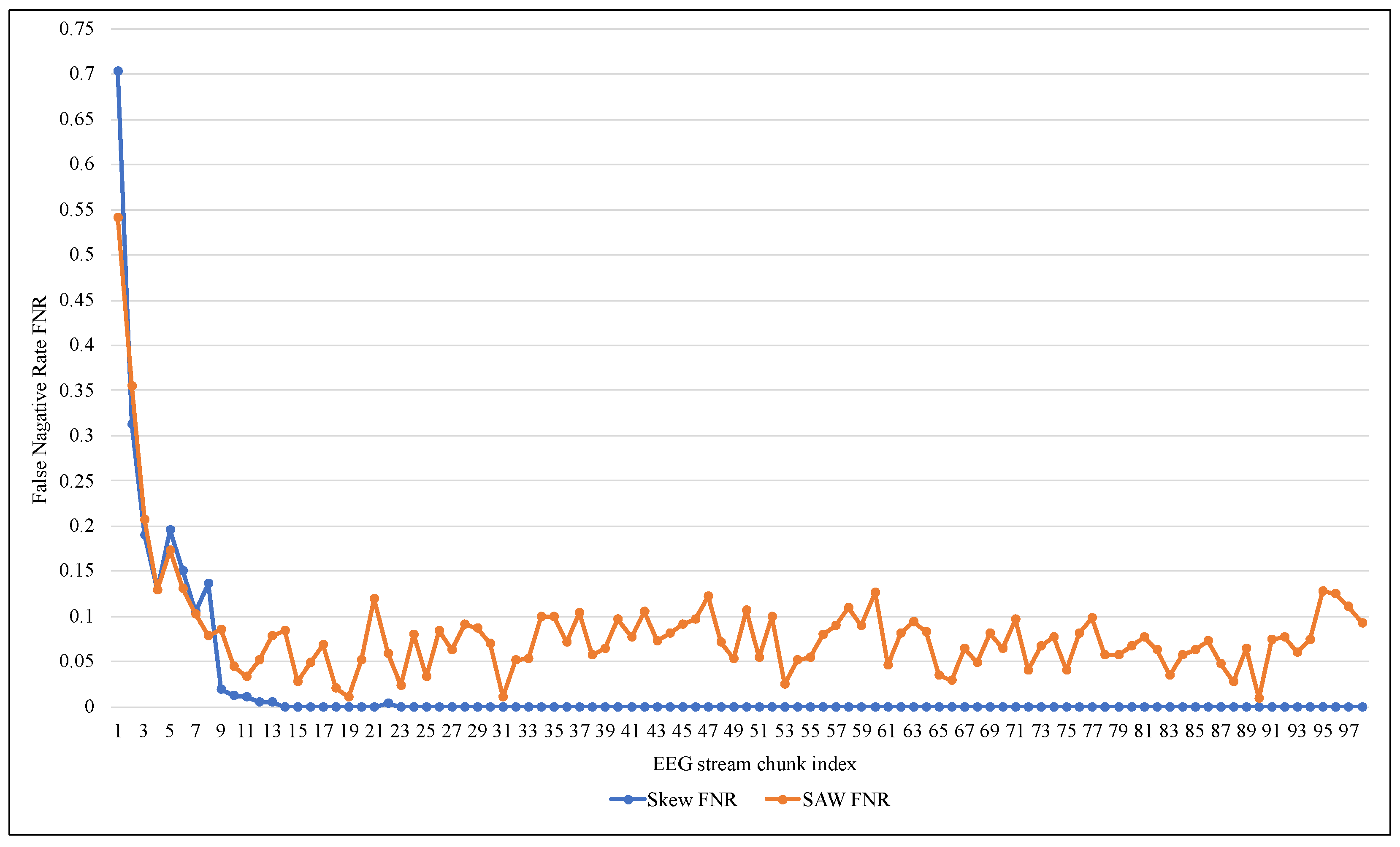 Entropy 24 01641 g010 Entropy 24 01641 g010