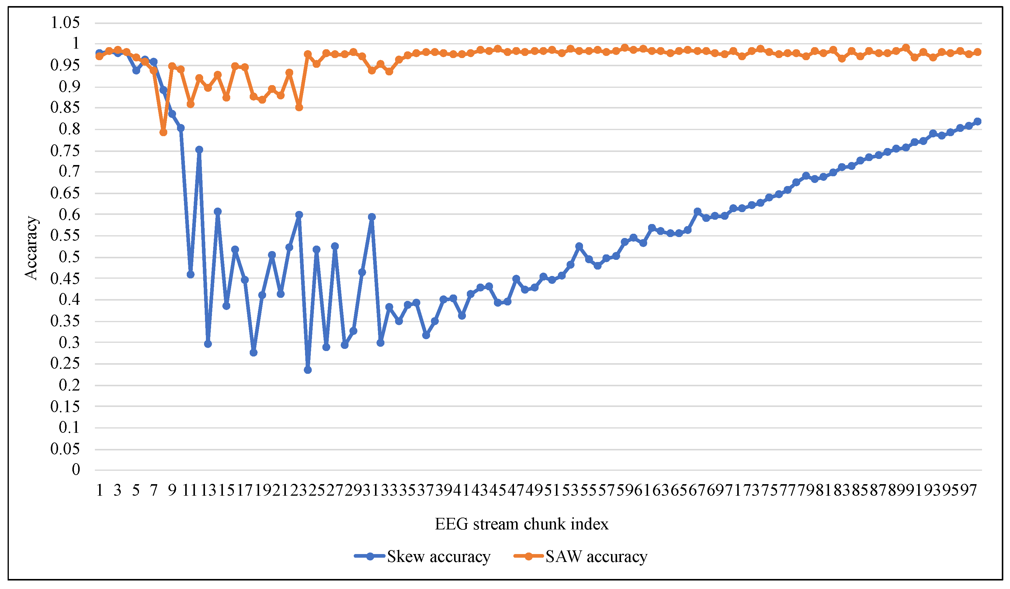 Entropy 24 01641 g011 Entropy 24 01641 g011