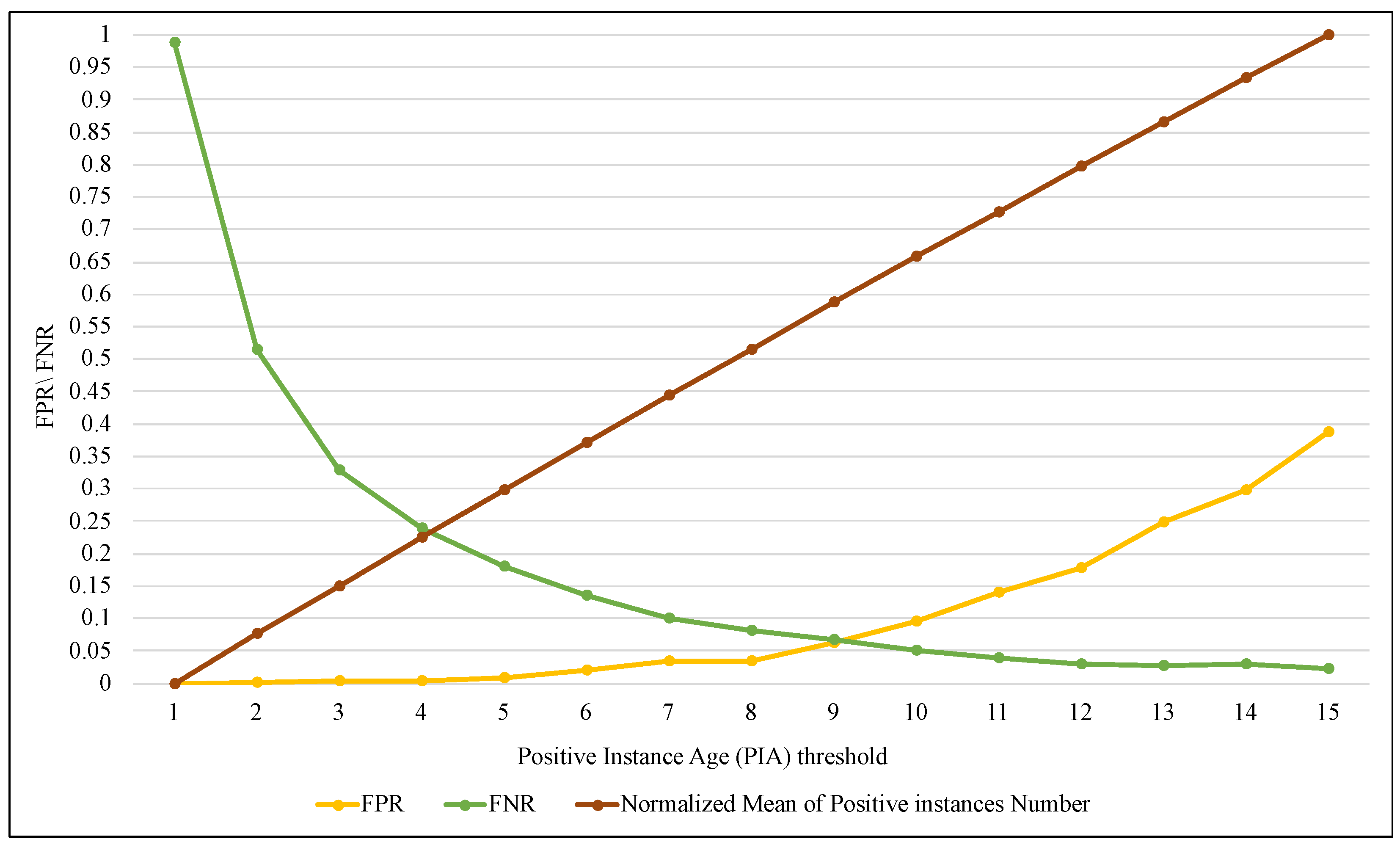 Entropy 24 01641 g014 Entropy 24 01641 g014