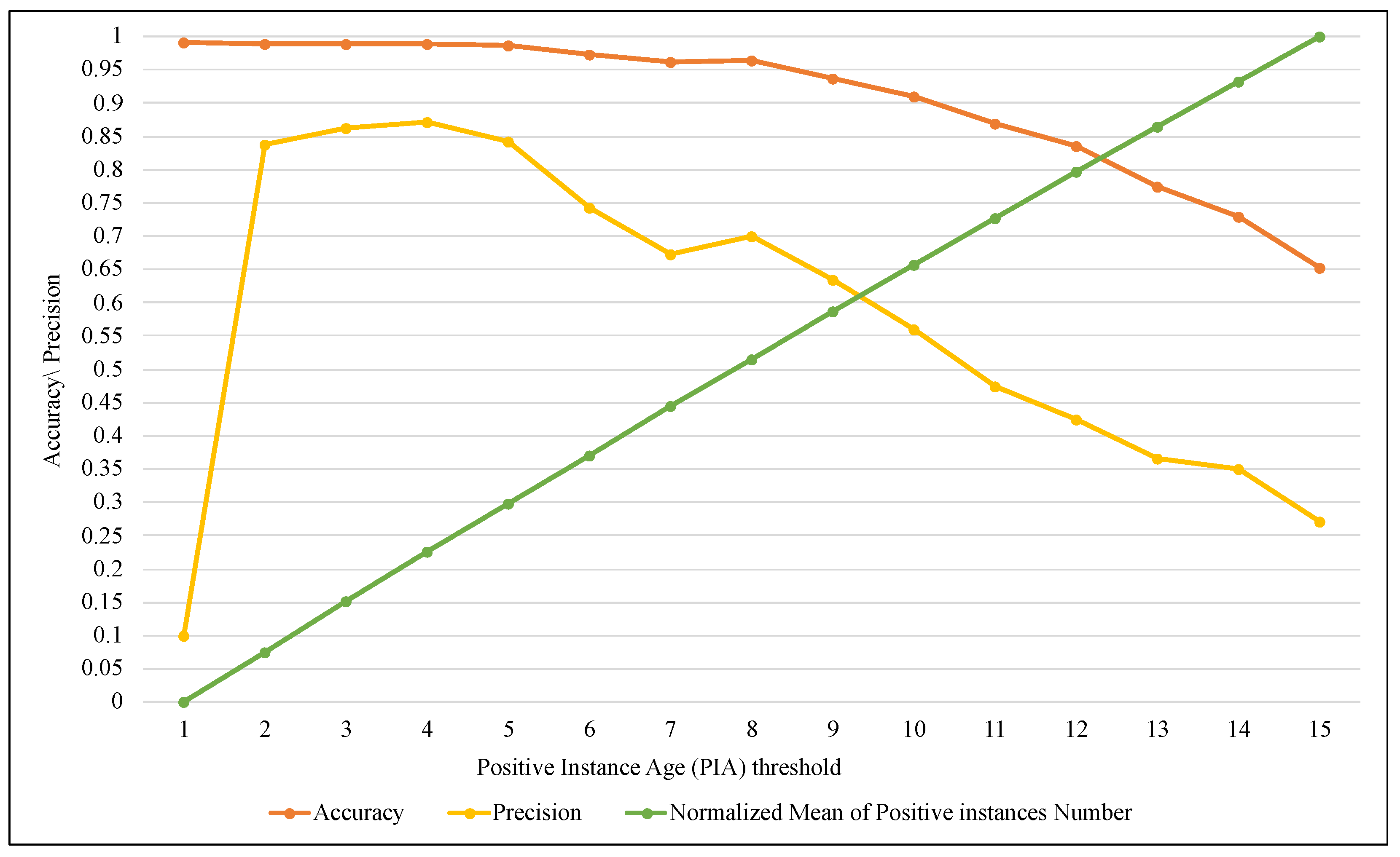 Entropy 24 01641 g015 Entropy 24 01641 g015