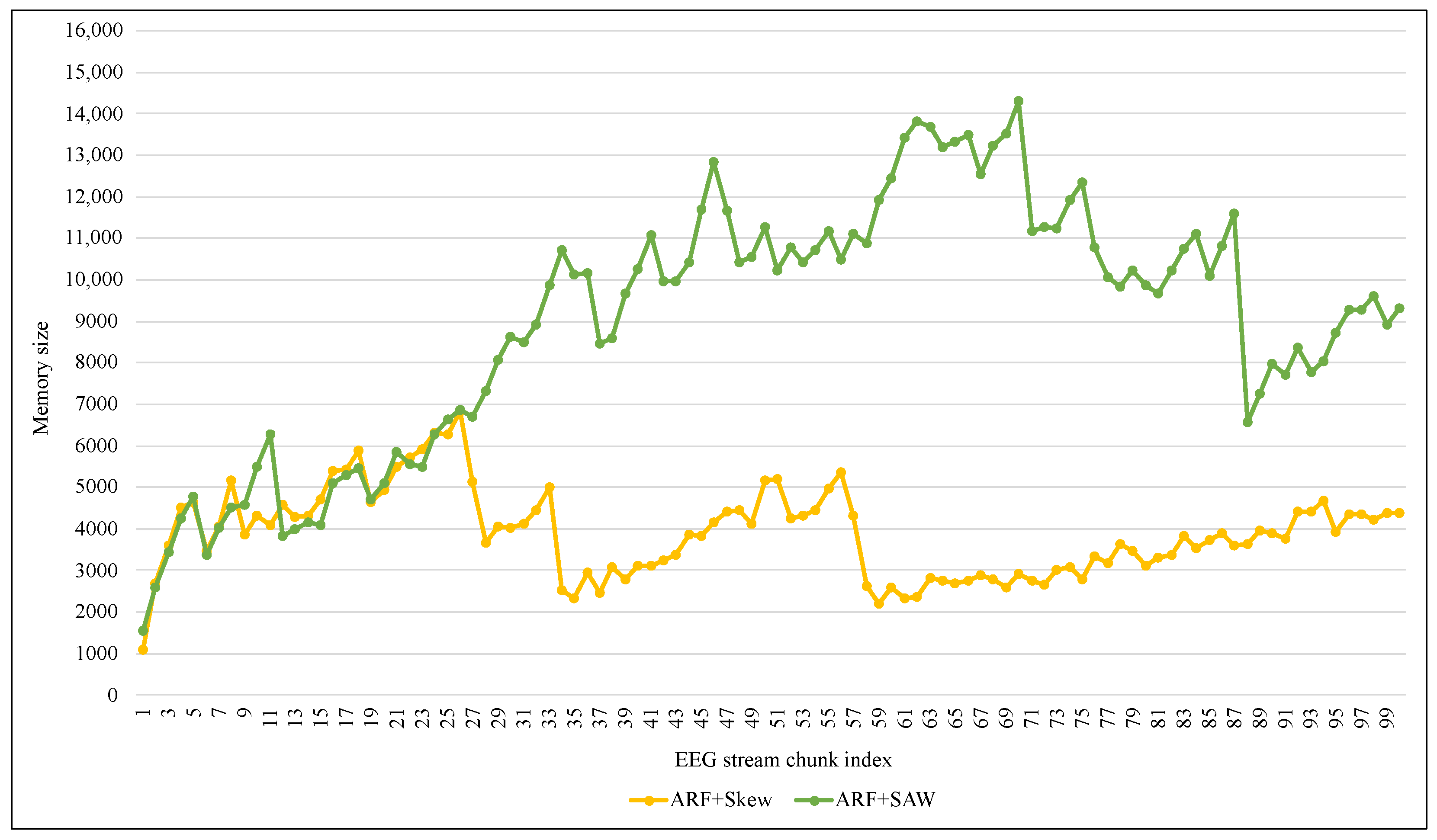 Entropy 24 01641 g017 Entropy 24 01641 g017