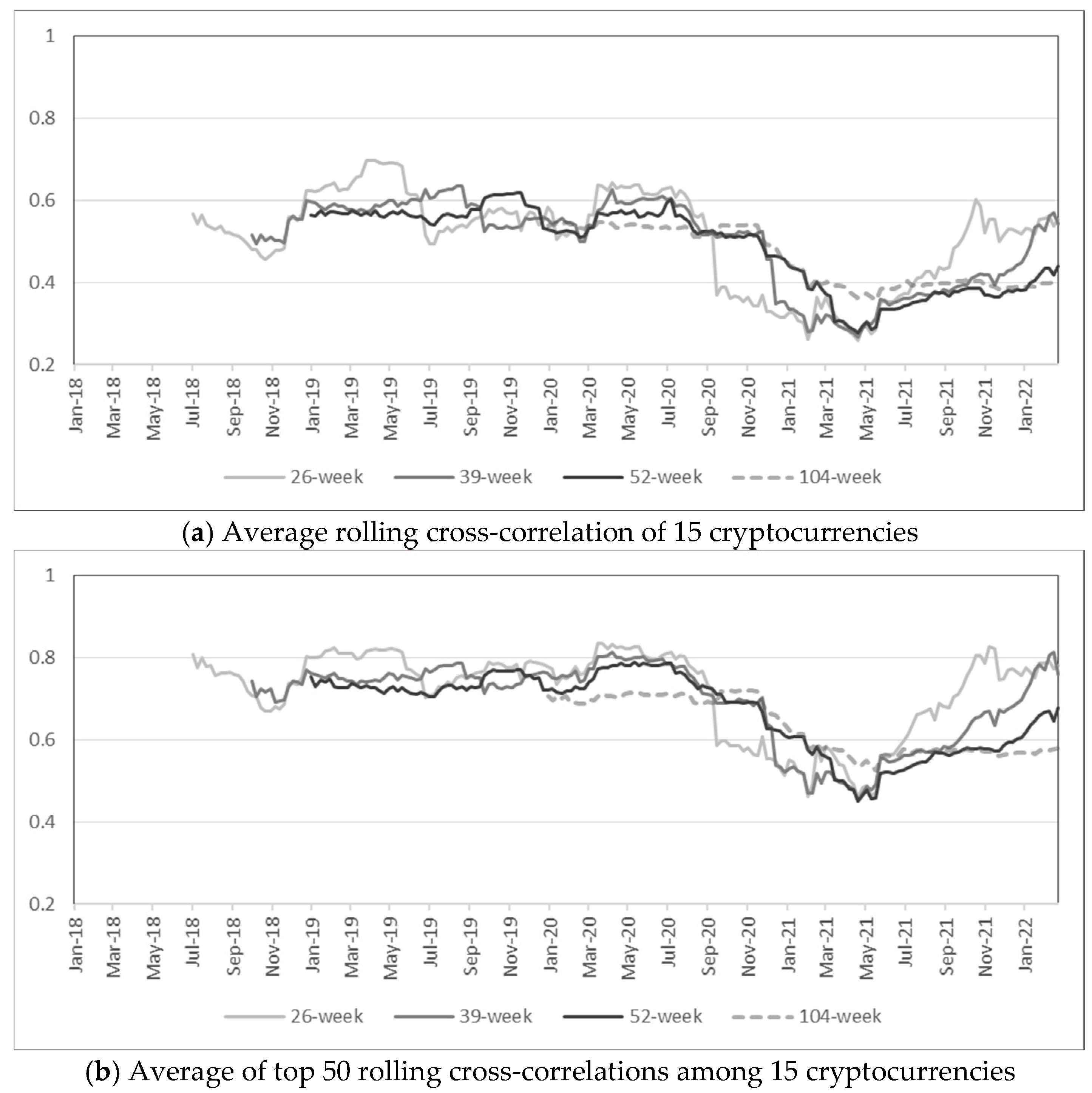 Entropy 24 01643 g005