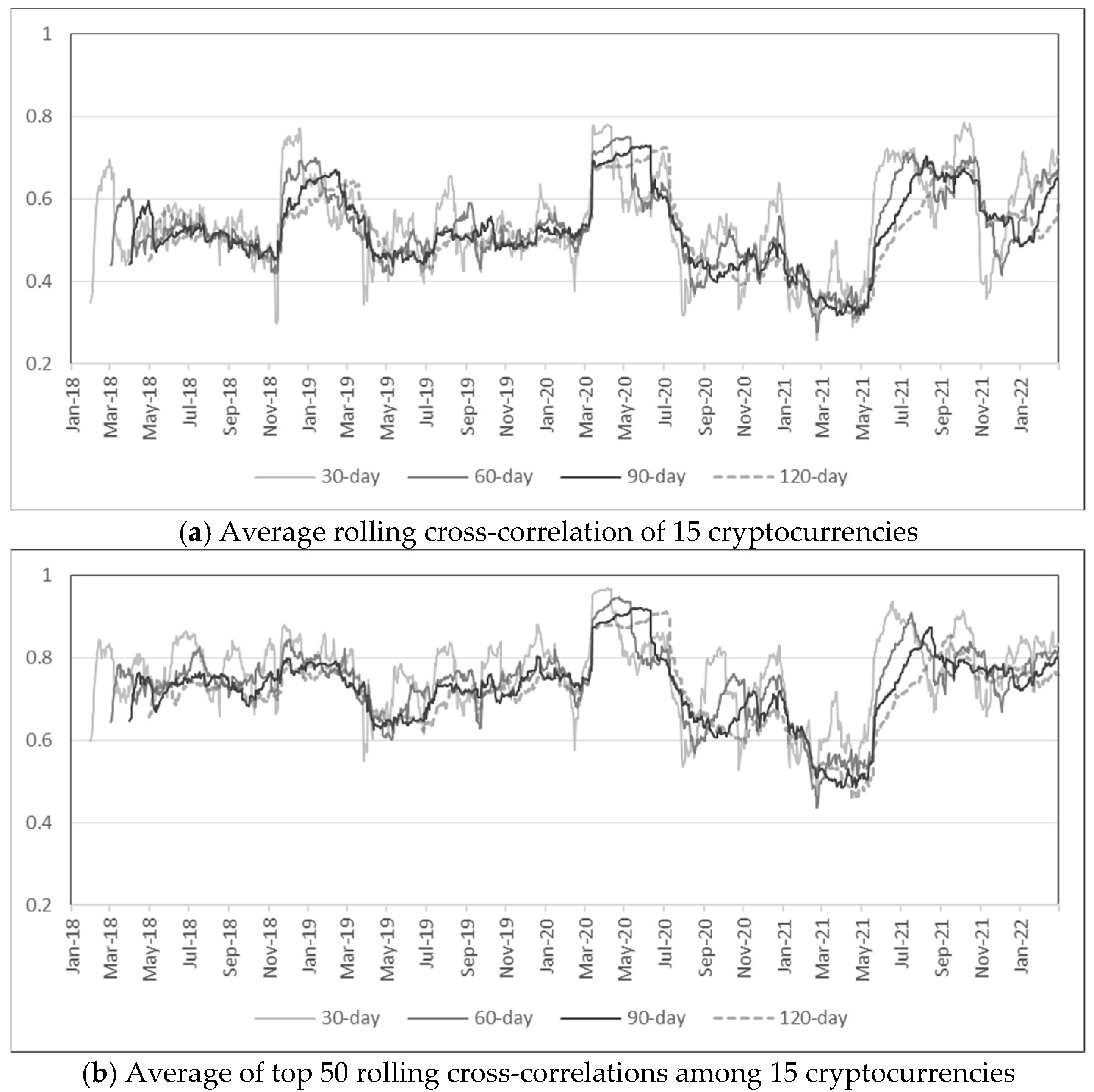 Entropy 24 01643 g006