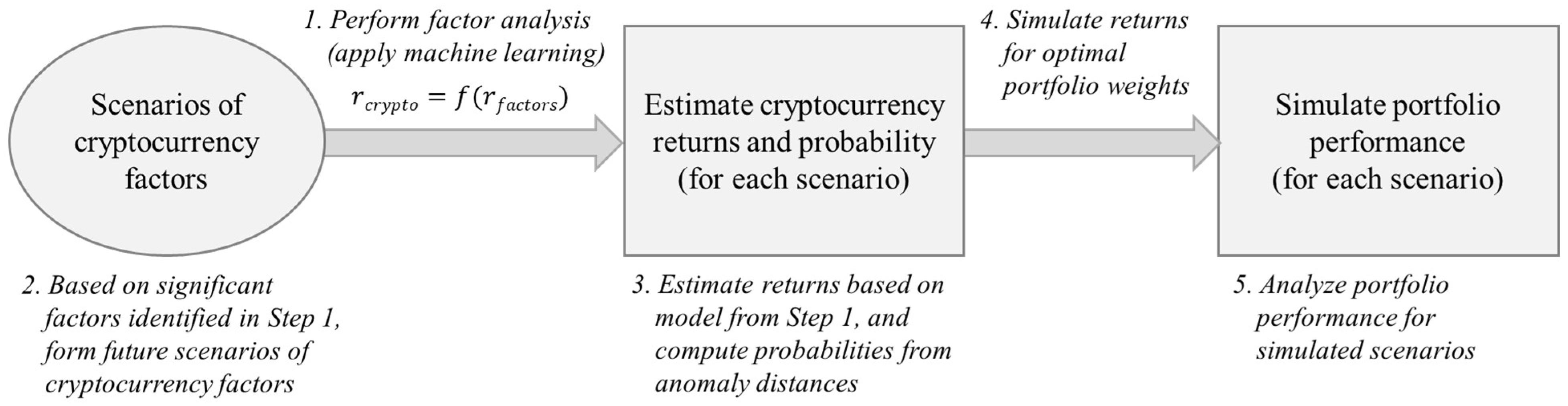 Entropy 24 01643 g008