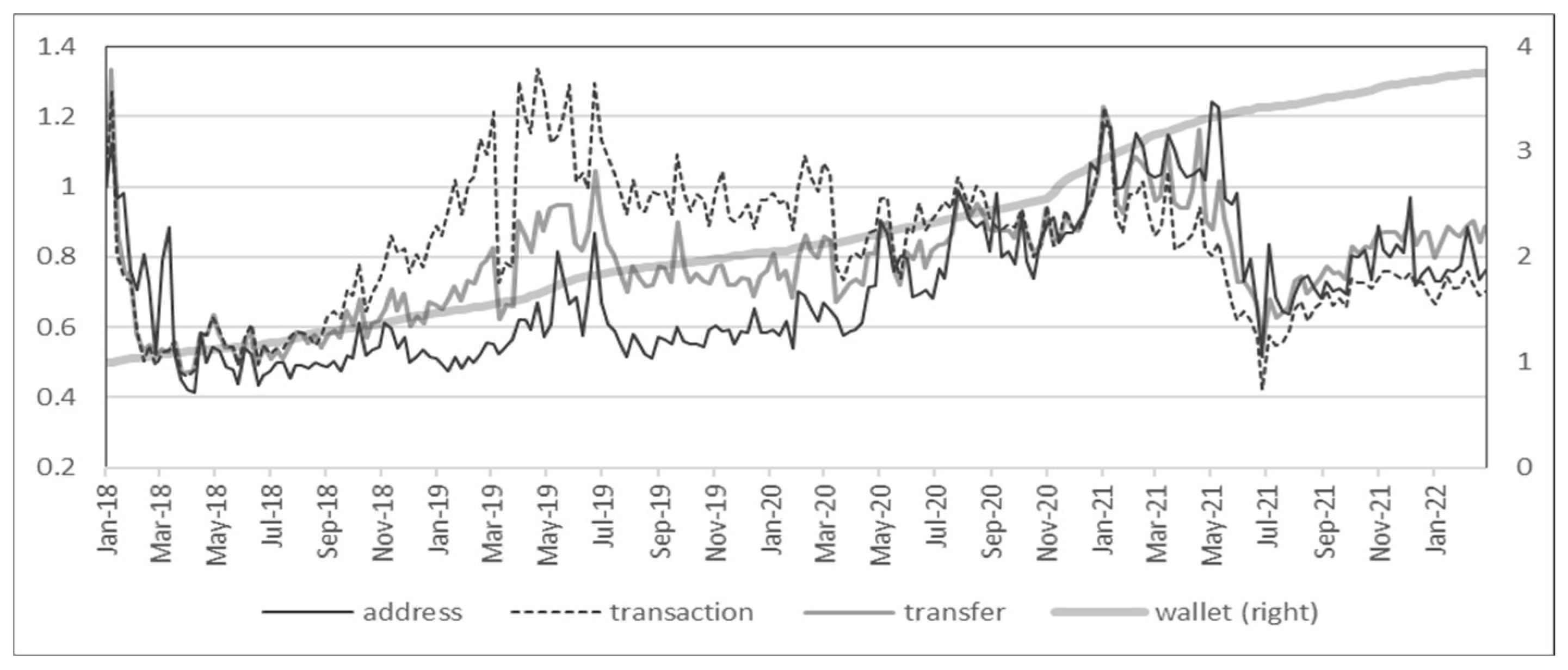 Entropy 24 01643 g0a1