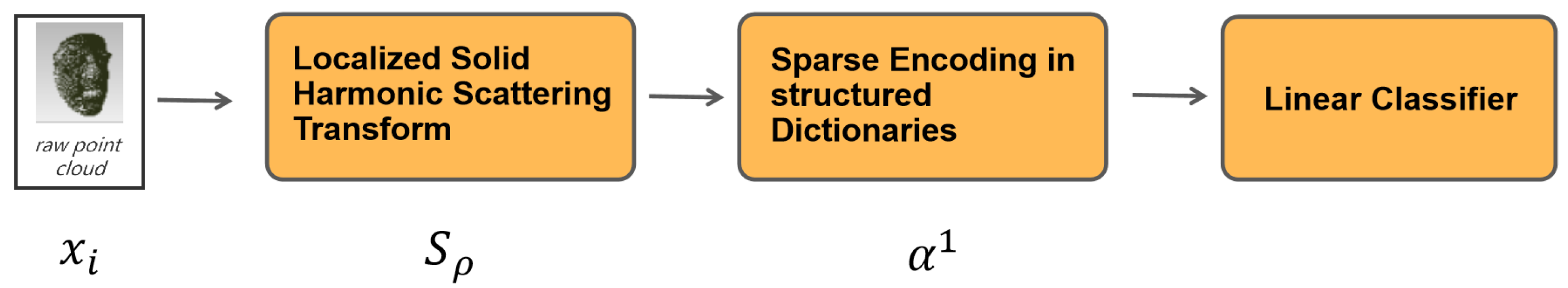Entropy 24 01646 g003 Entropy 24 01646 g003