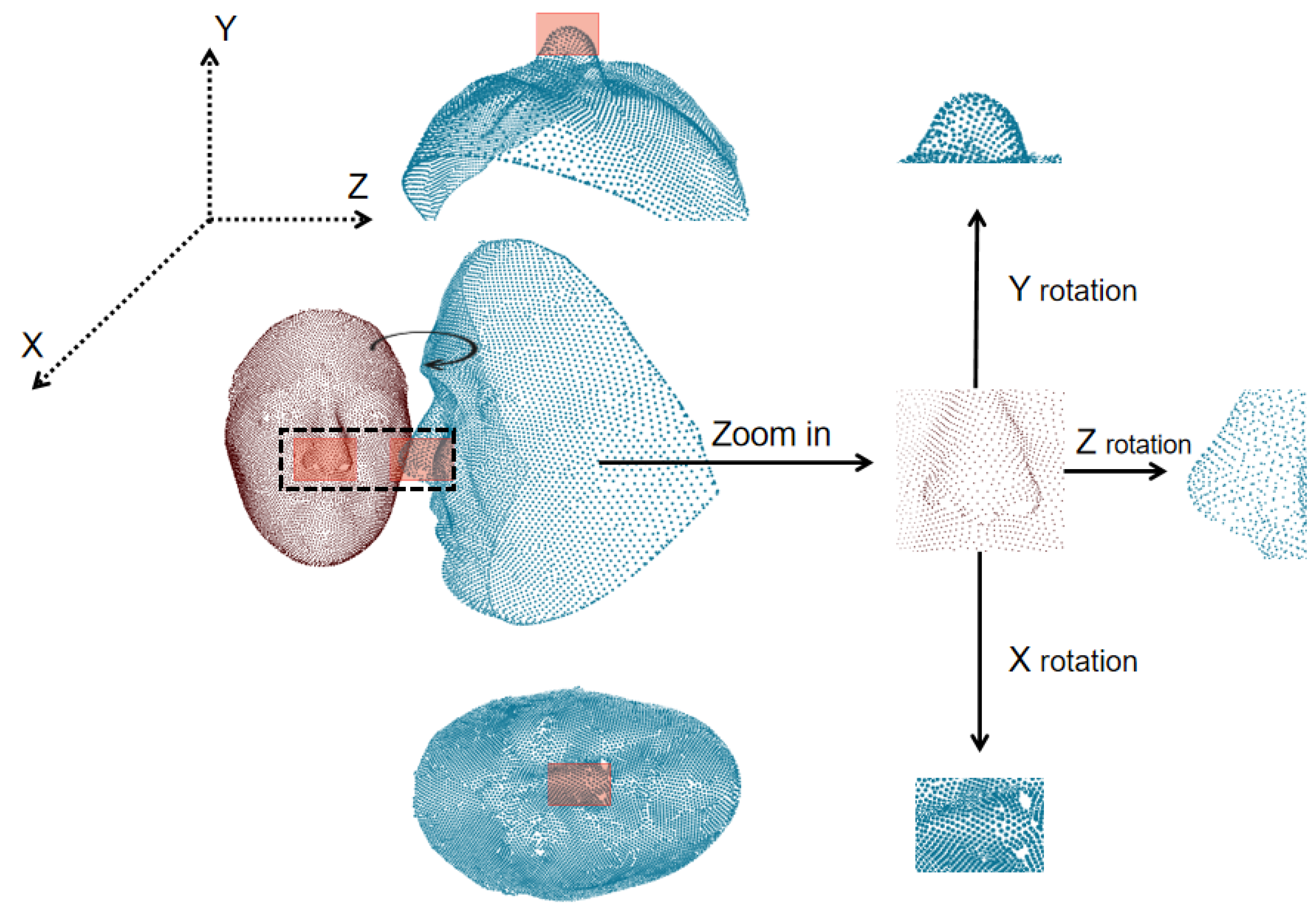 Entropy 24 01646 g005 Entropy 24 01646 g005