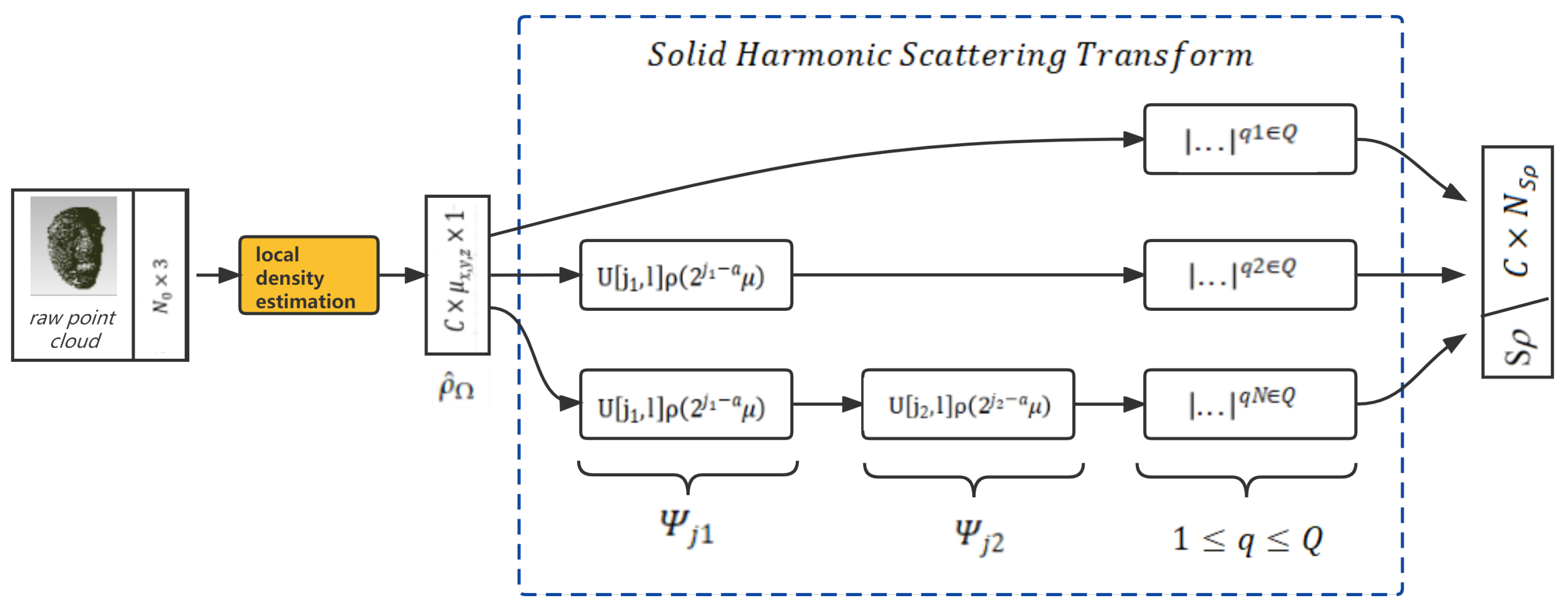 Entropy 24 01646 g006 Entropy 24 01646 g006