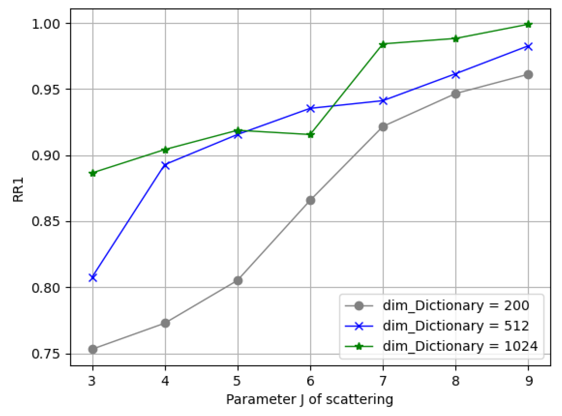 Entropy 24 01646 g010 Entropy 24 01646 g010