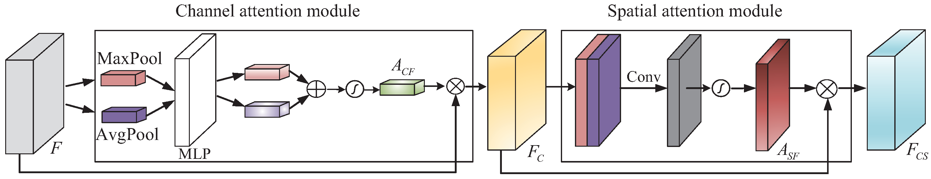 Entropy 24 01647 g003