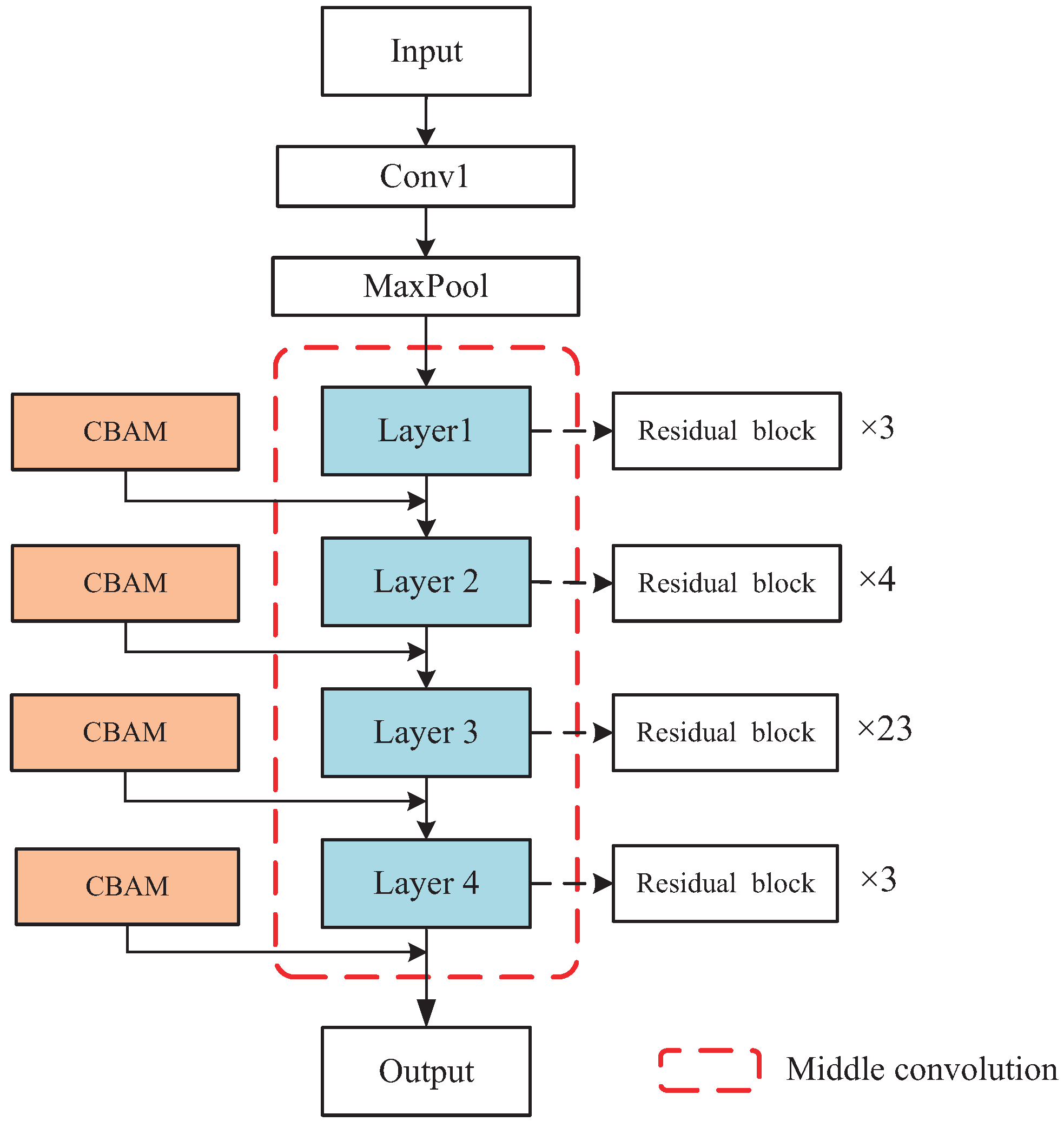 Entropy 24 01647 g004