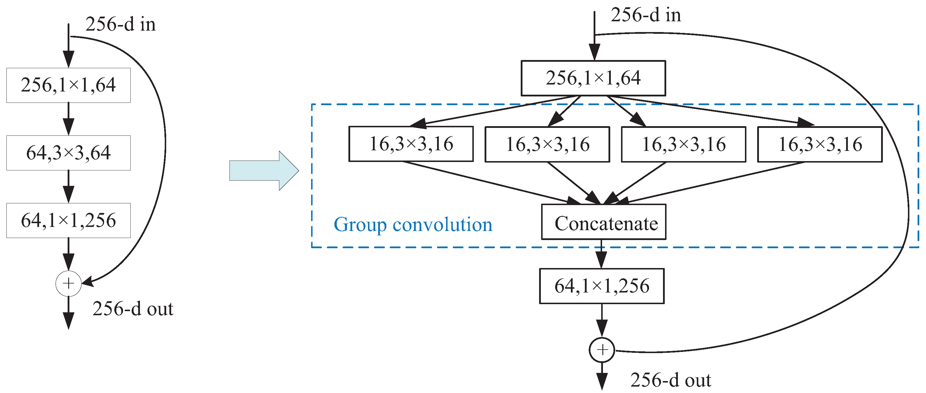 Entropy 24 01647 g006