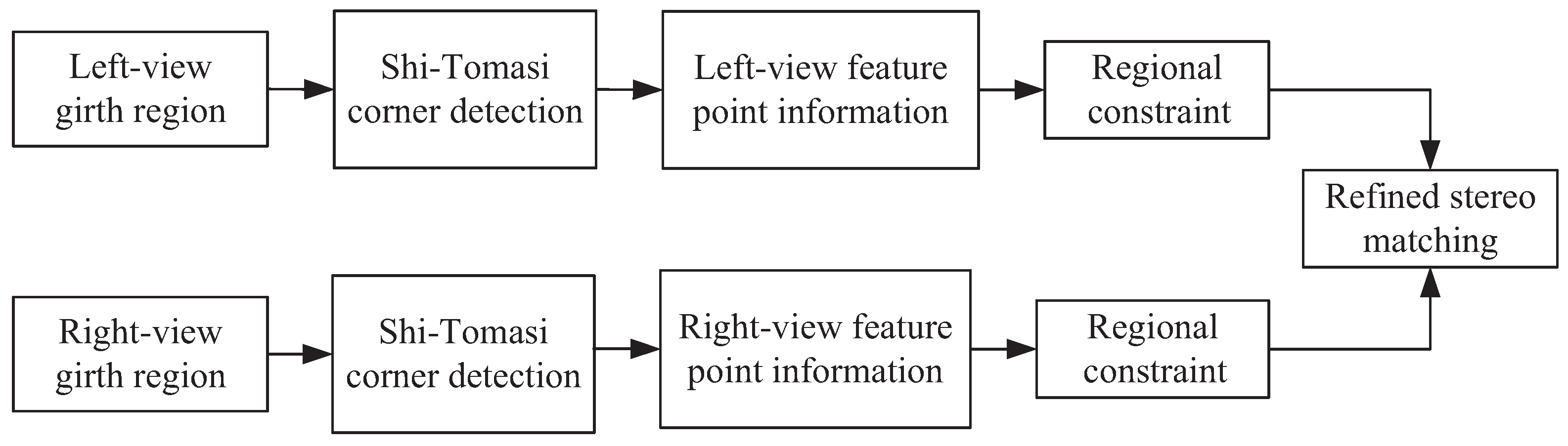 Entropy 24 01647 g008