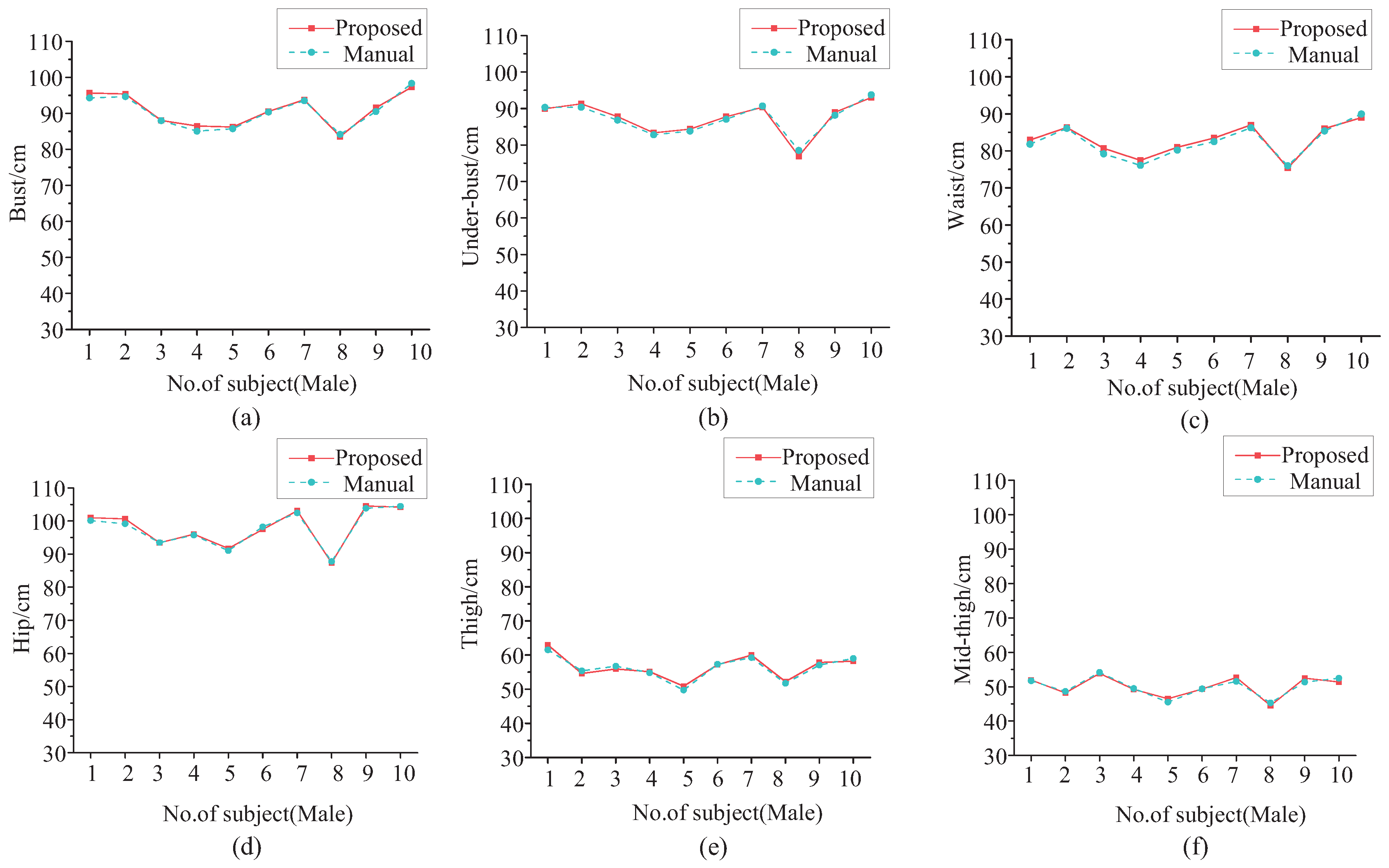 Entropy 24 01647 g014