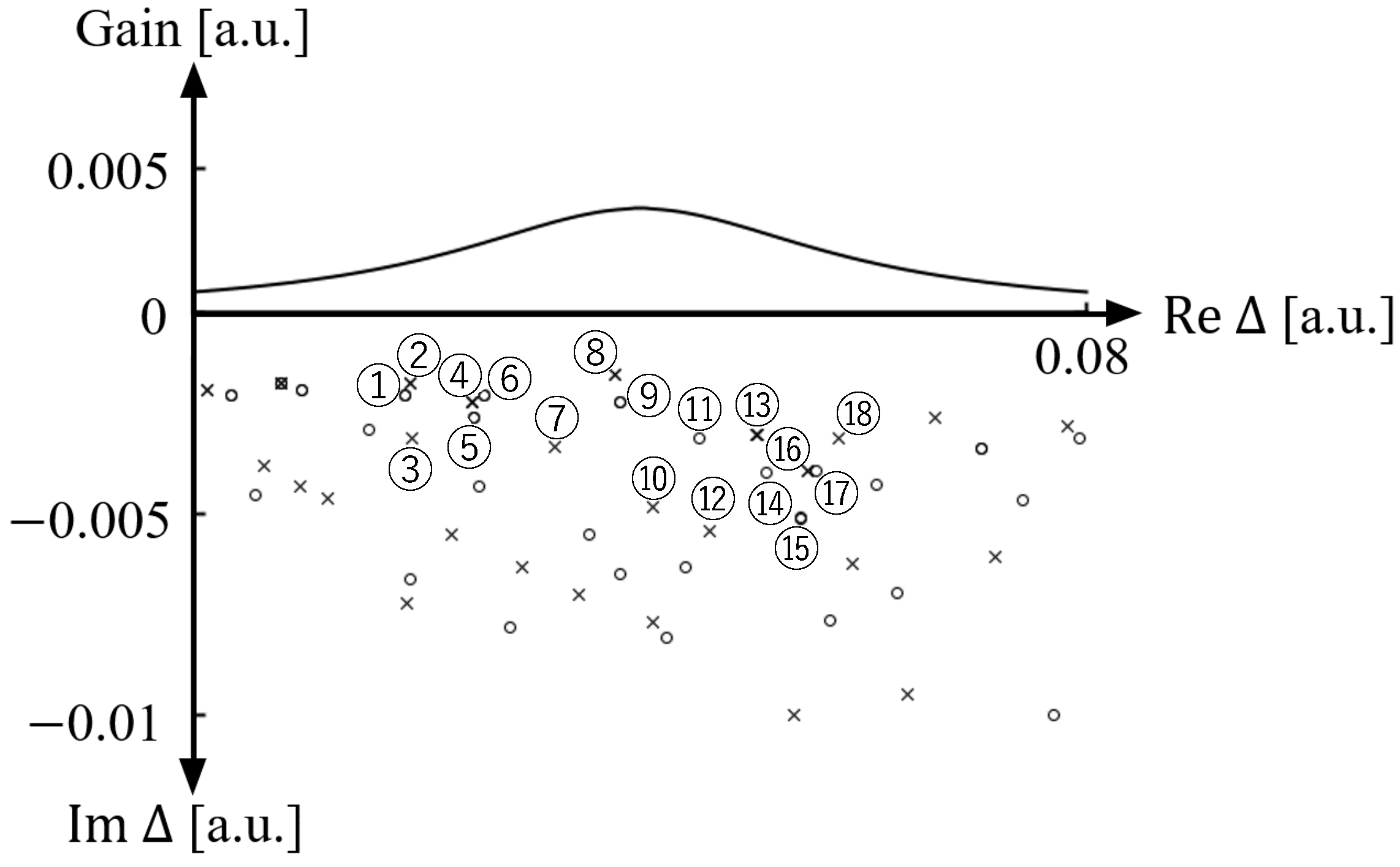 Entropy 24 01648 g002