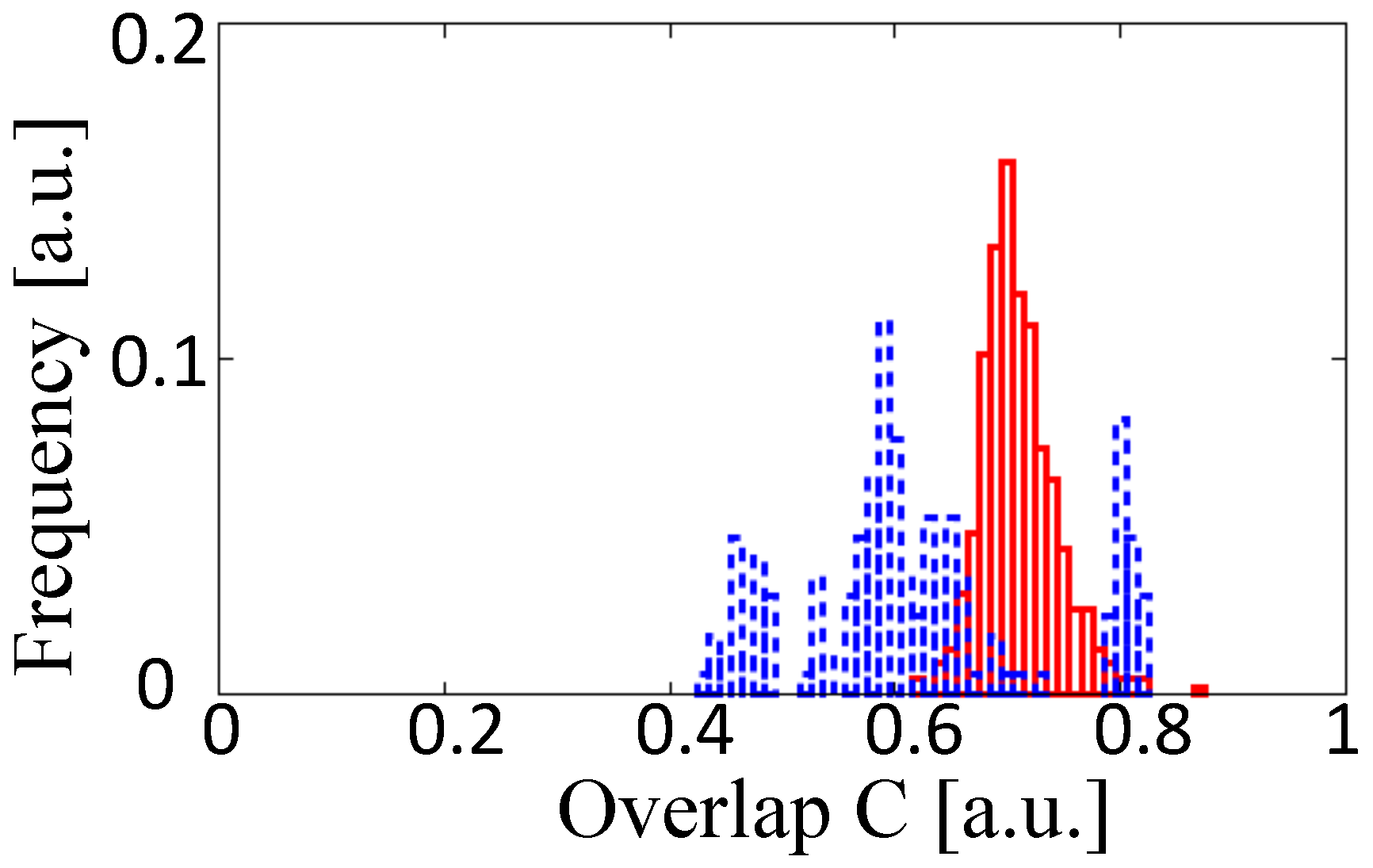 Entropy 24 01648 g008