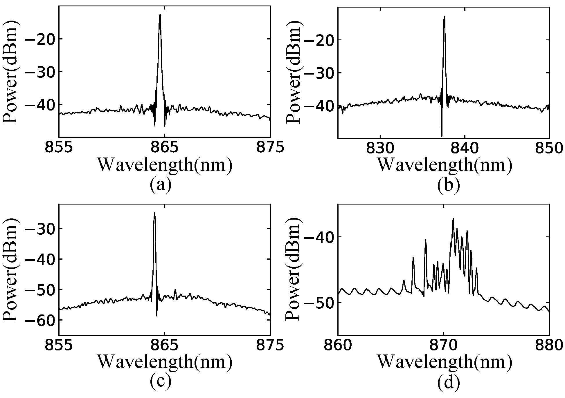 Entropy 24 01648 g012