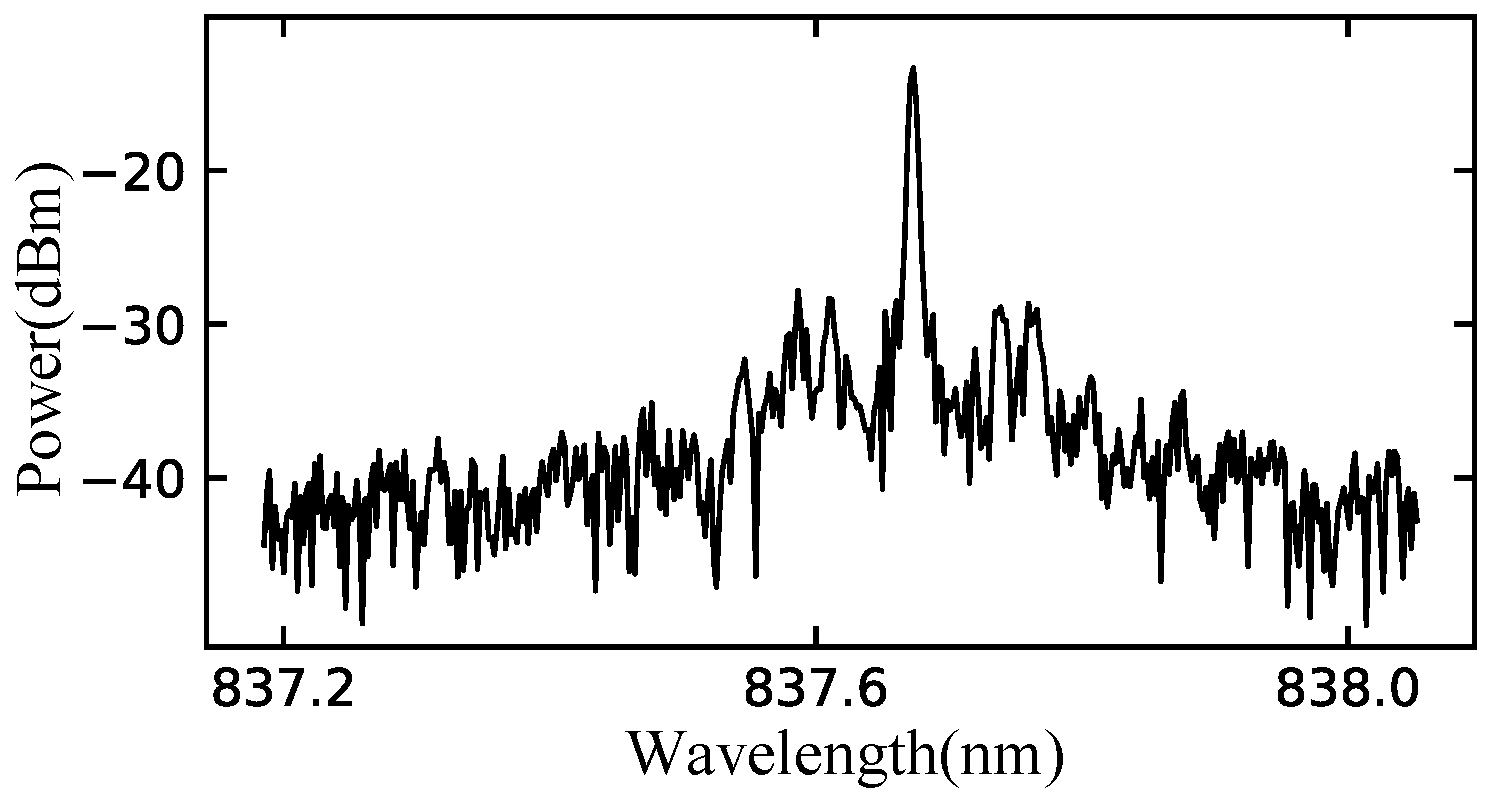 Entropy 24 01648 g013