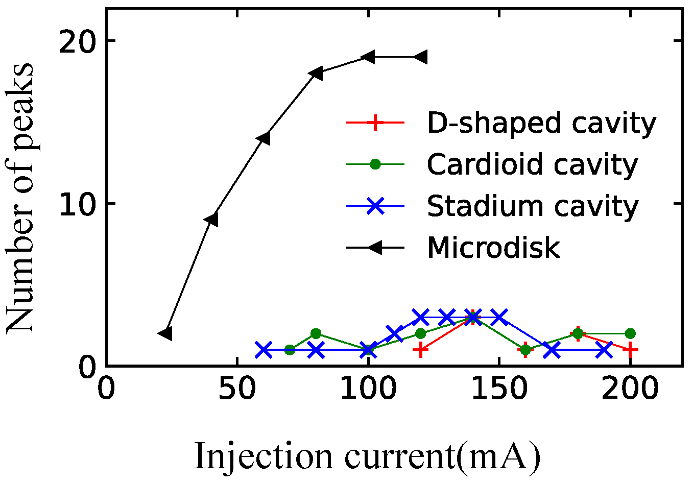 Entropy 24 01648 g014
