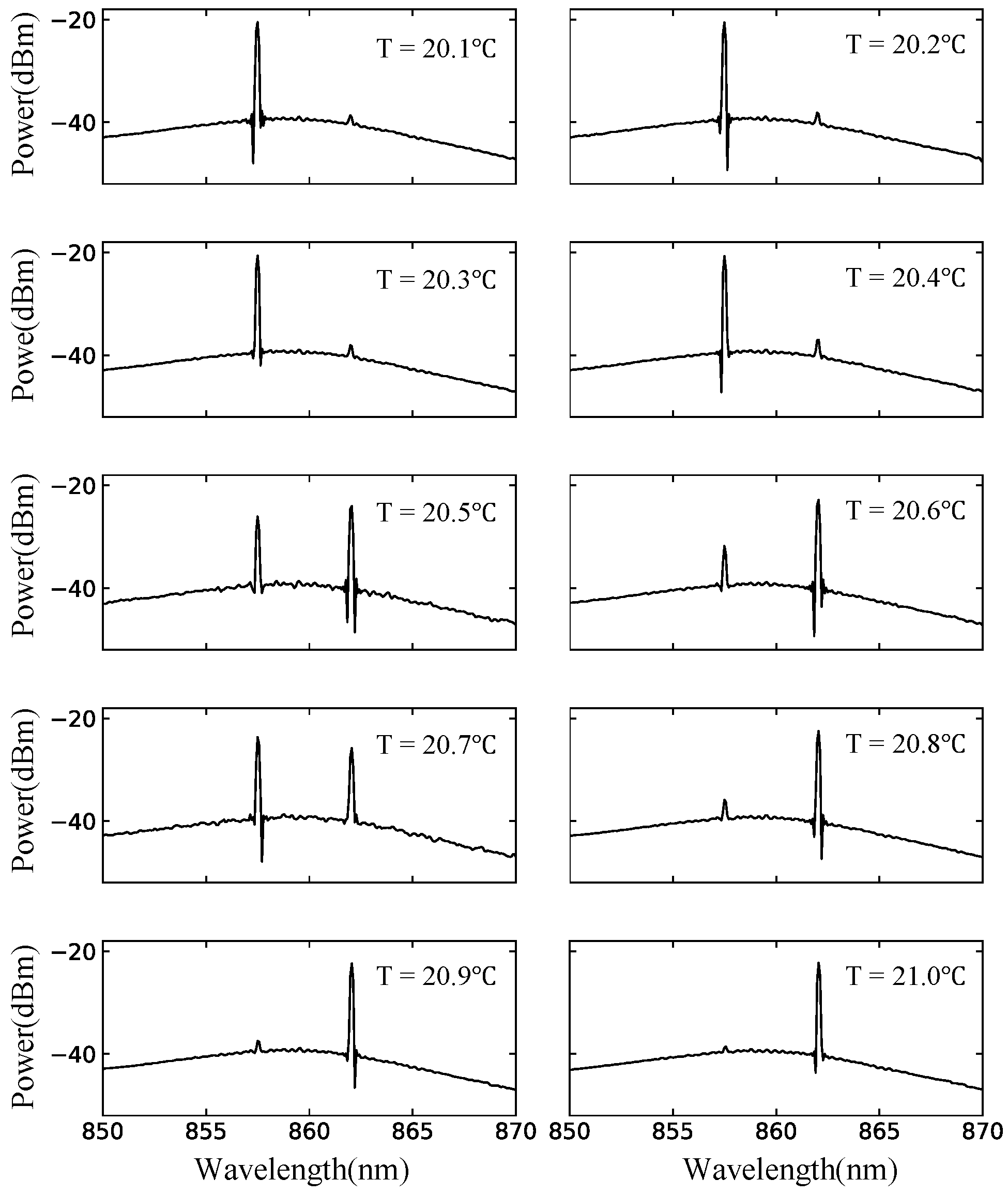 Entropy 24 01648 g015