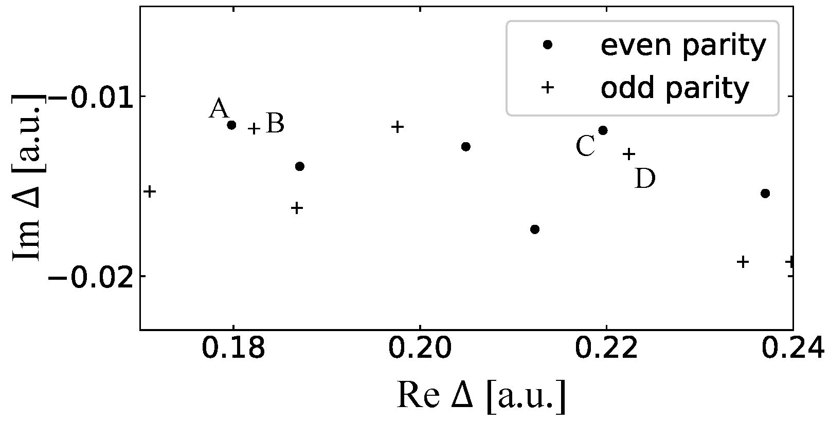 Entropy 24 01648 g016