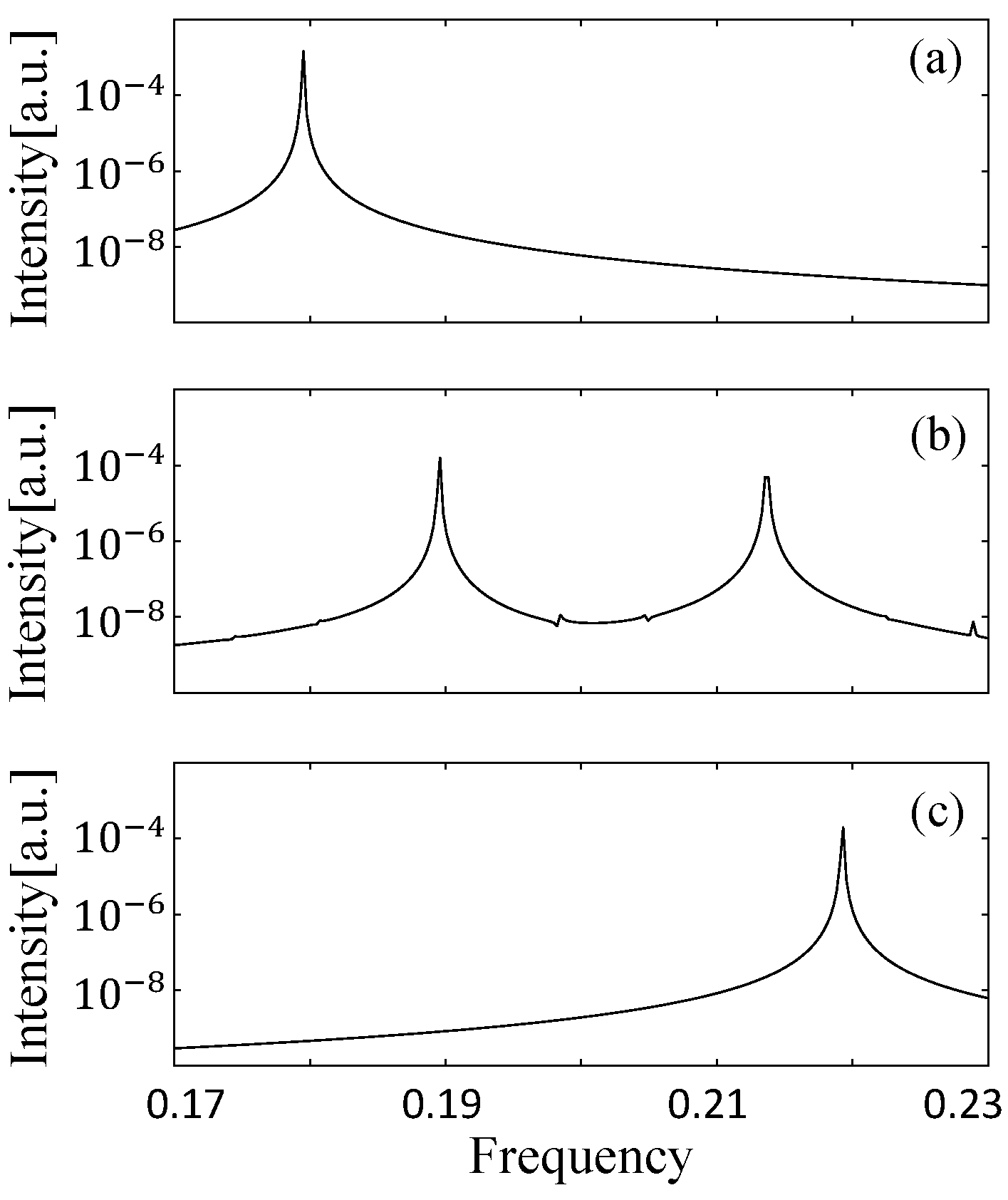 Entropy 24 01648 g017