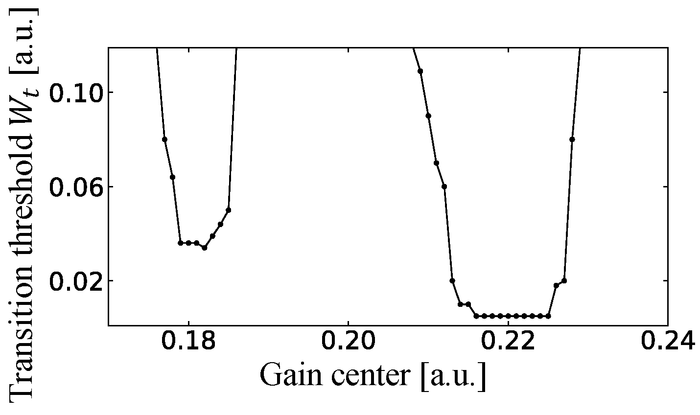 Entropy 24 01648 g018