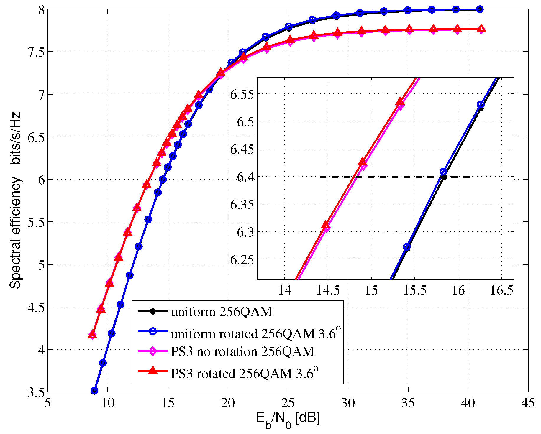 Entropy 24 01649 g007
