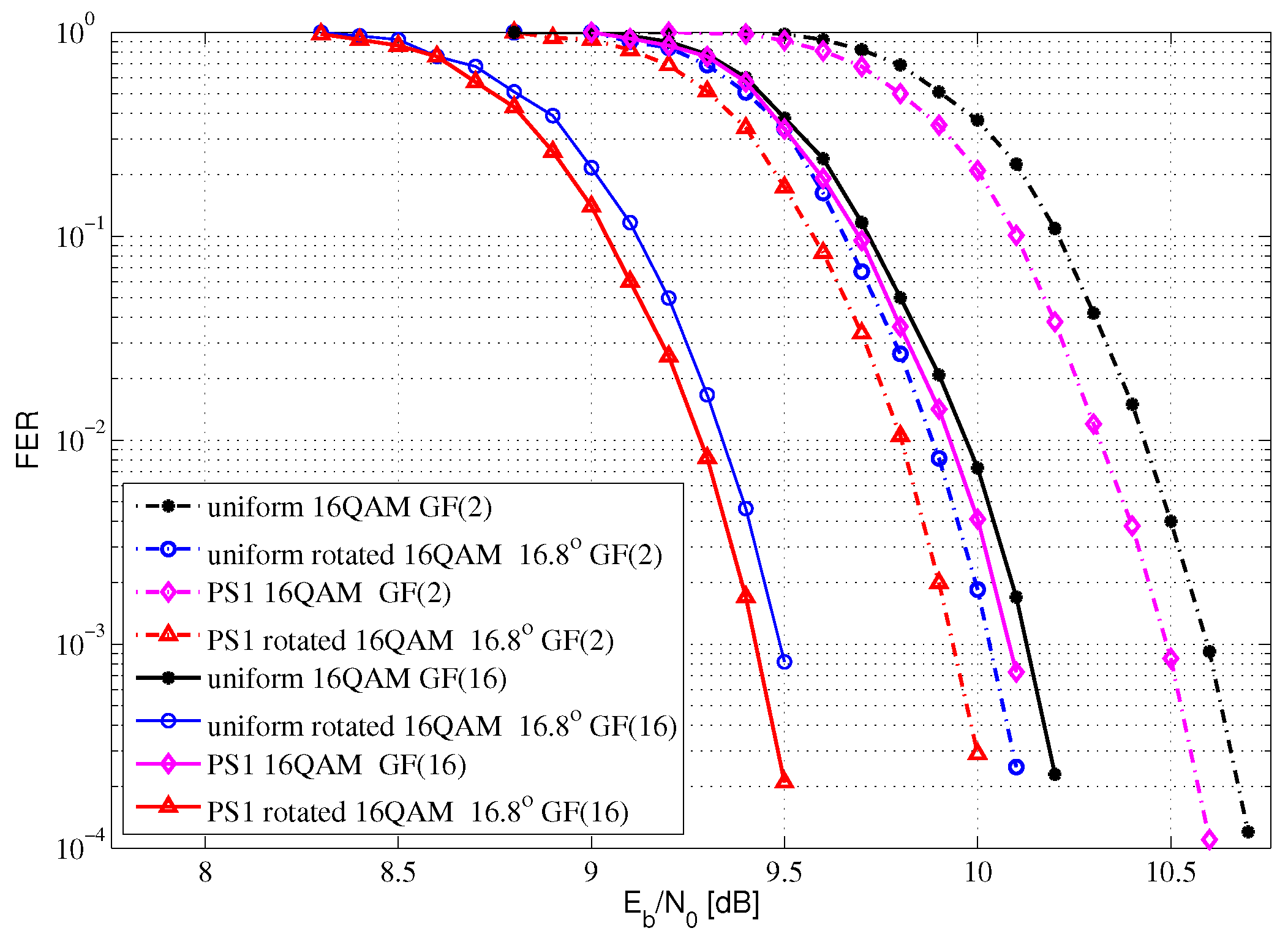 Entropy 24 01649 g008