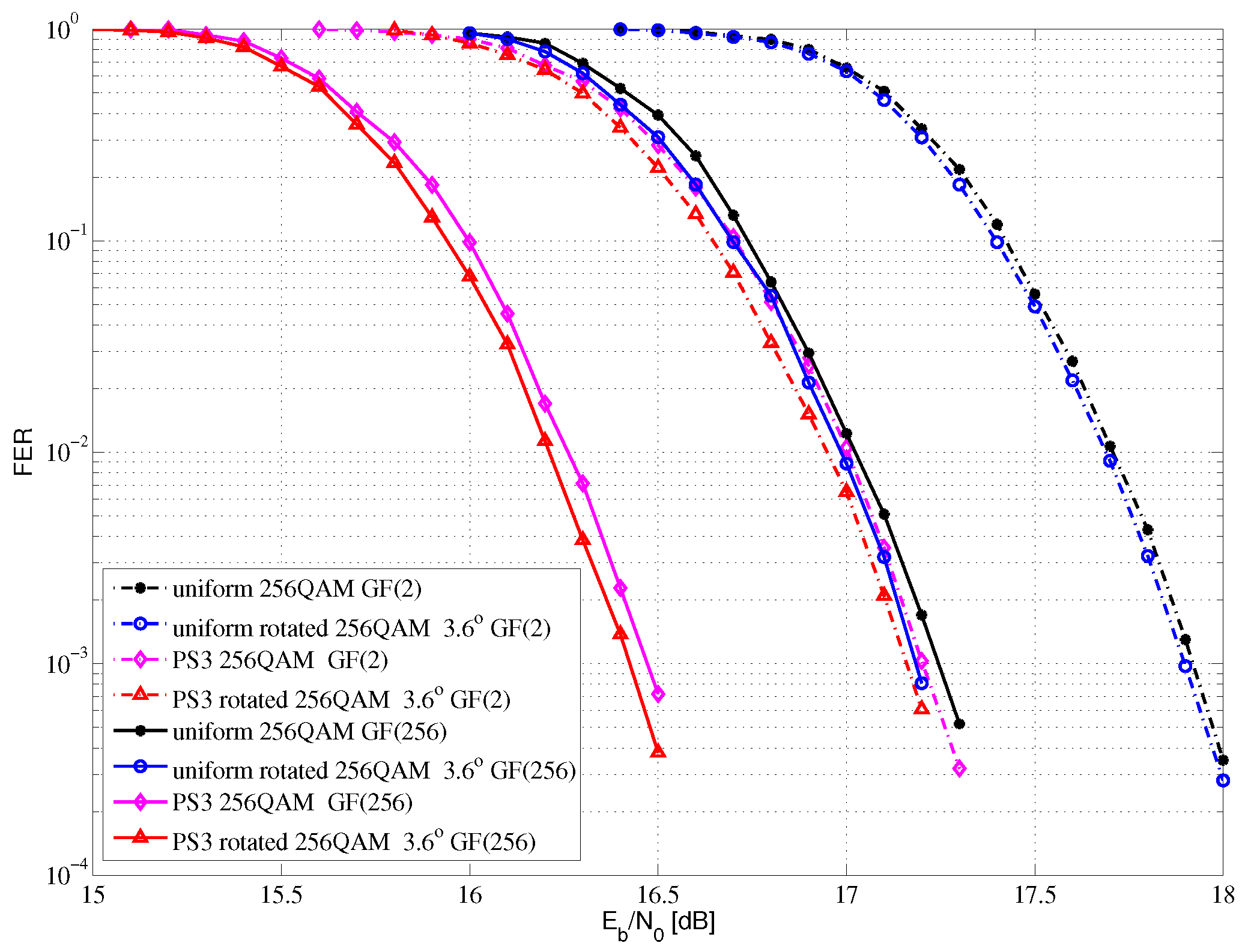 Entropy 24 01649 g010